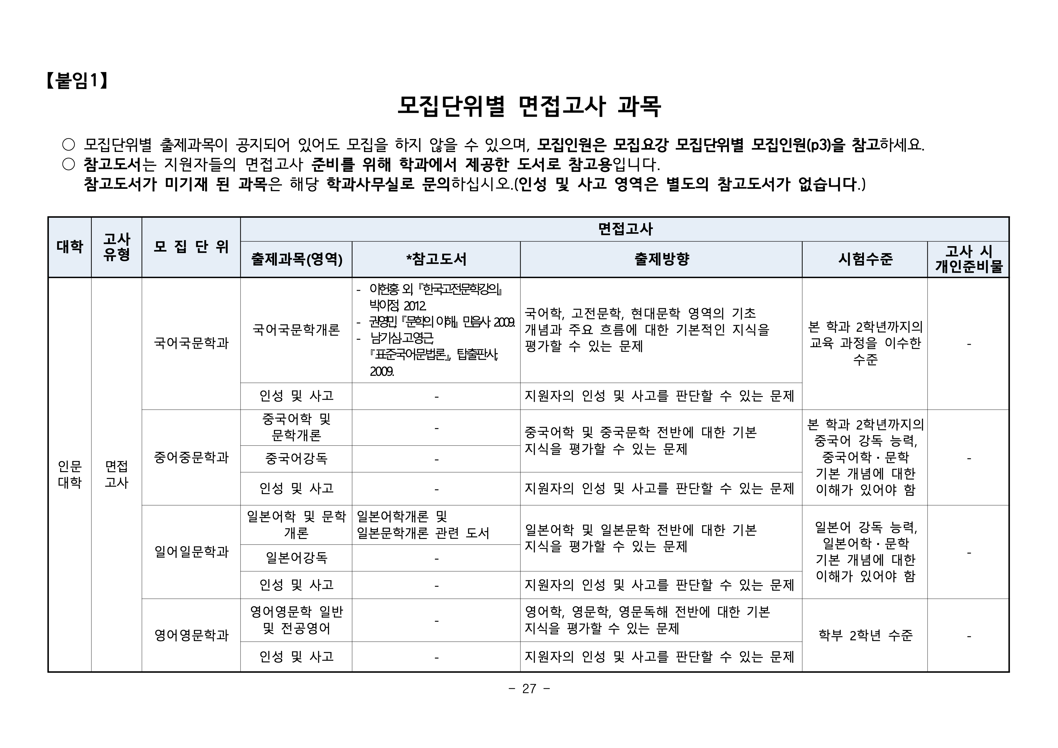 부산대 편입