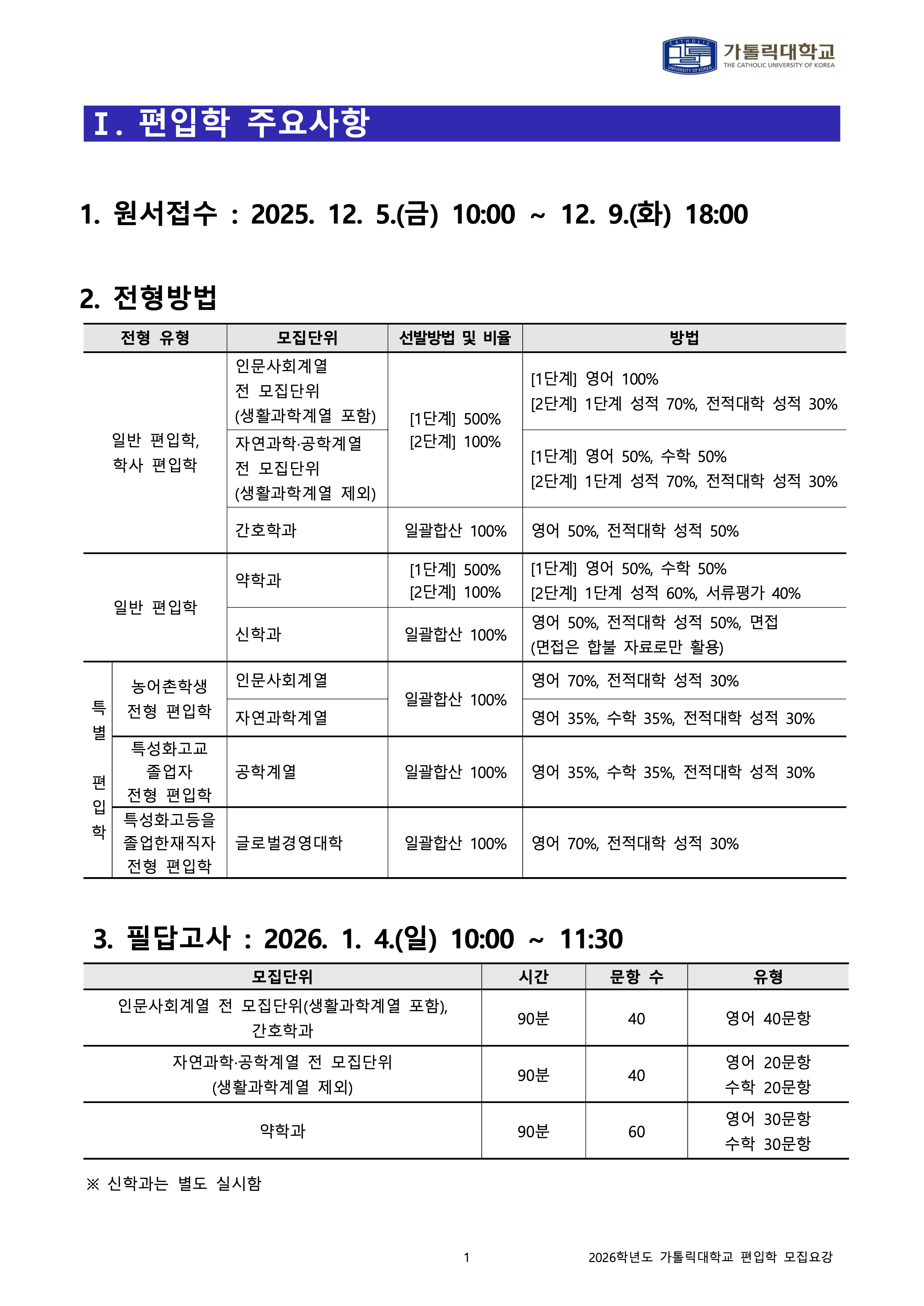 가톨릭대 편입요강