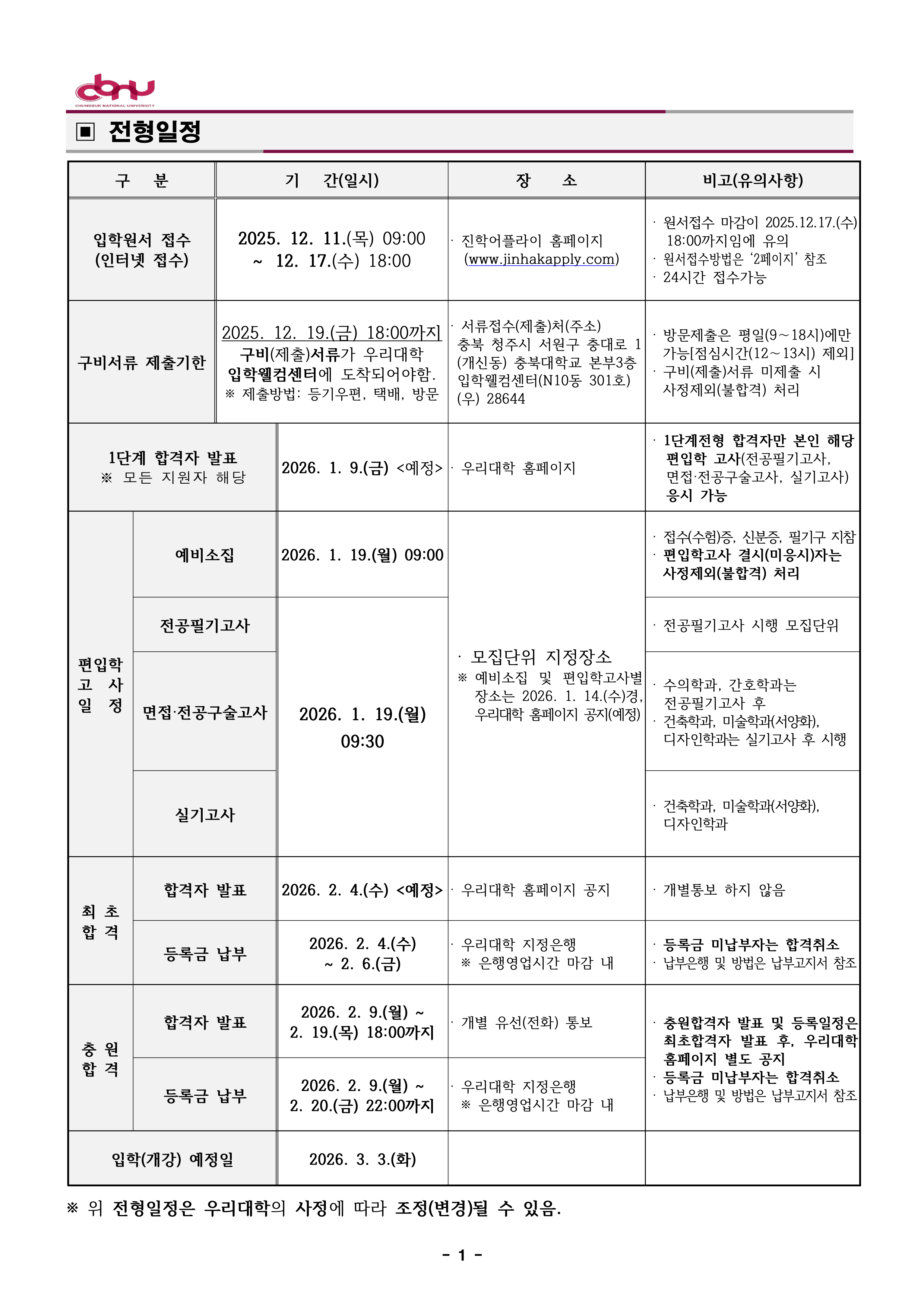 충북대 편입요강
