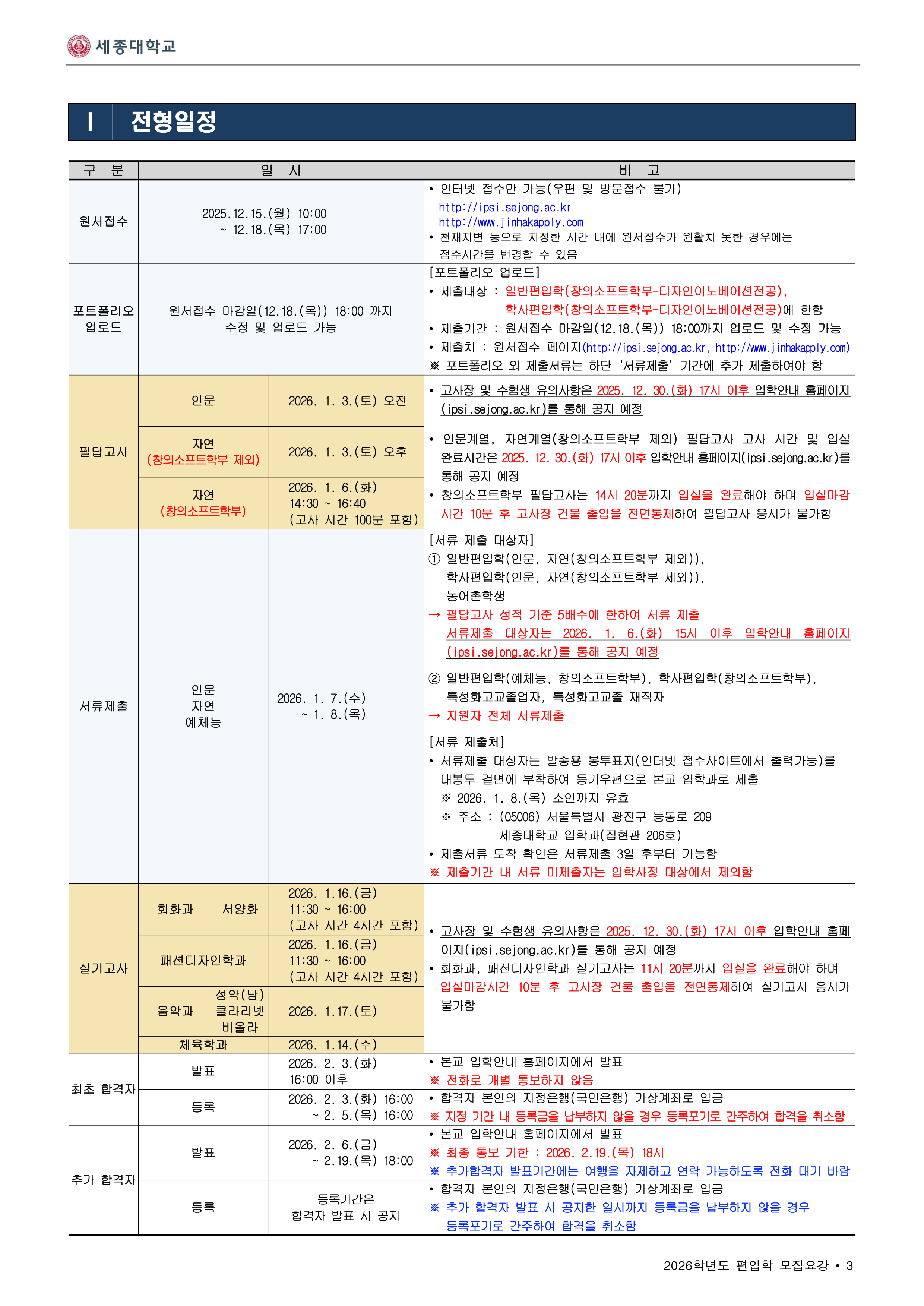 세종대 편입요강