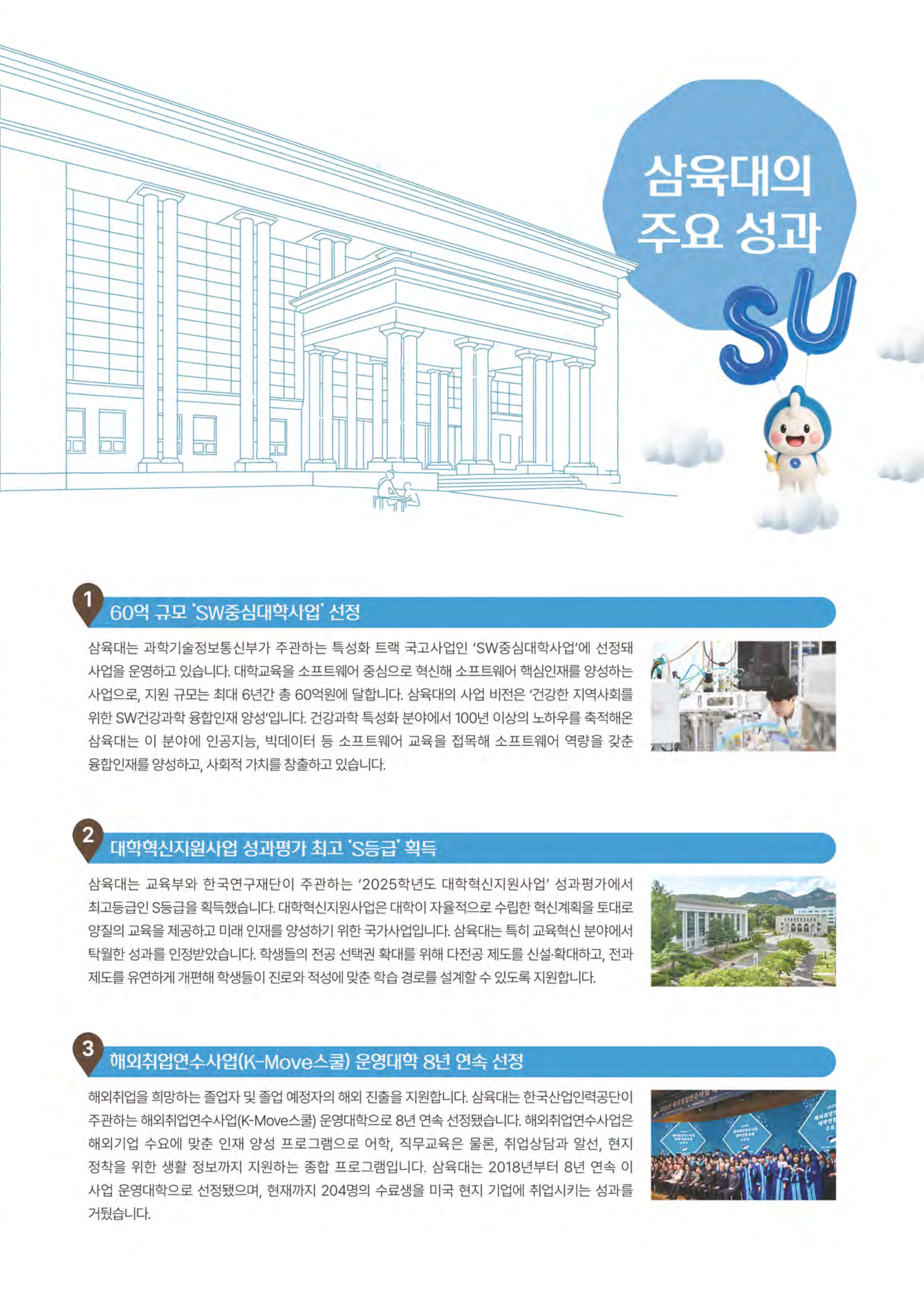 삼육대 편입요강