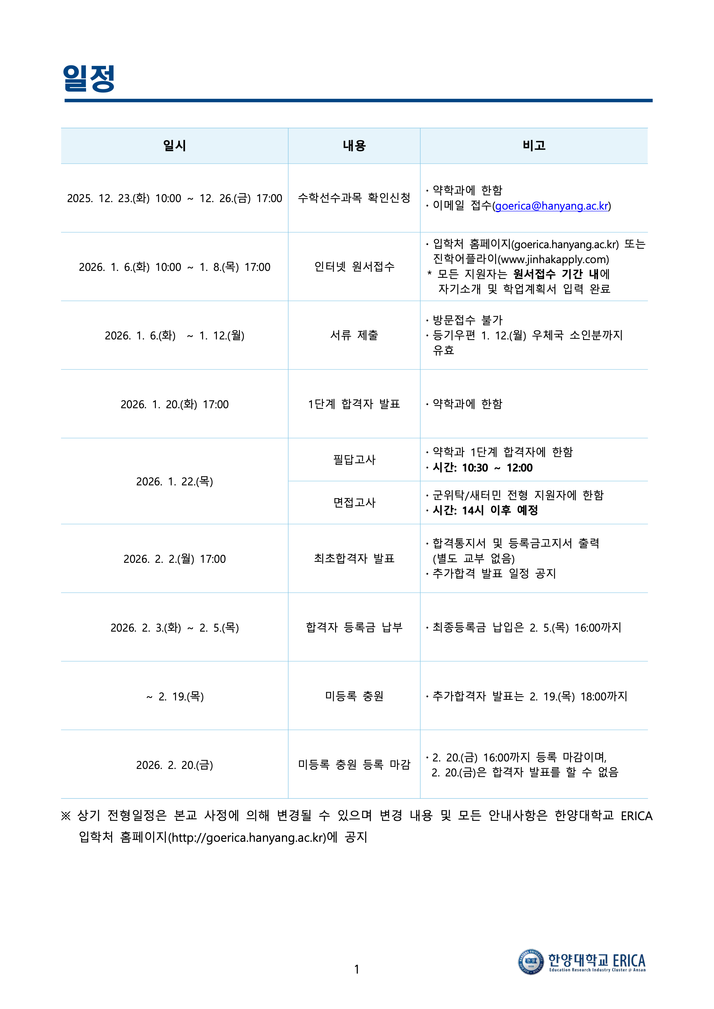 한양대 에리카 편입요강