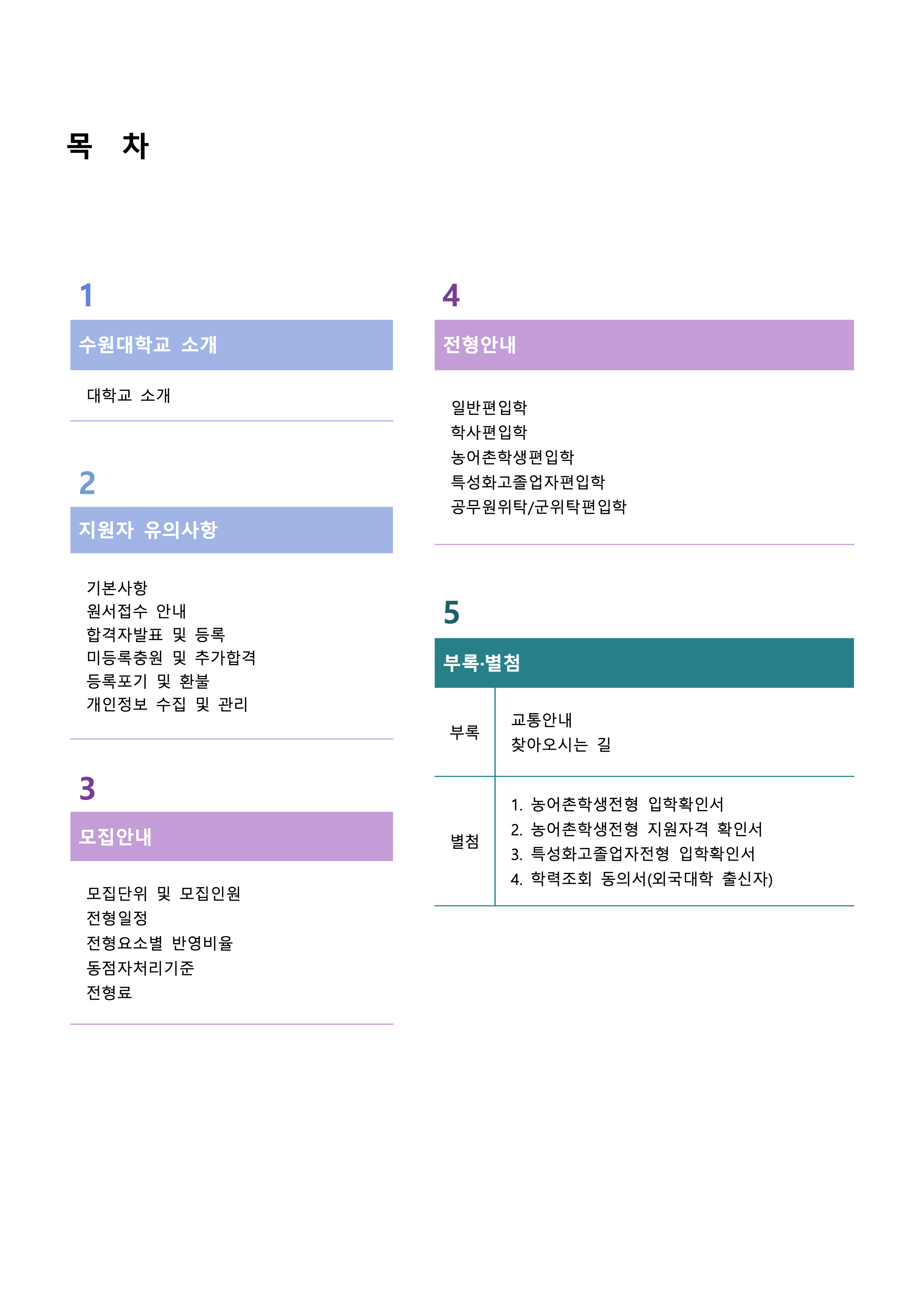수원대 편입요강