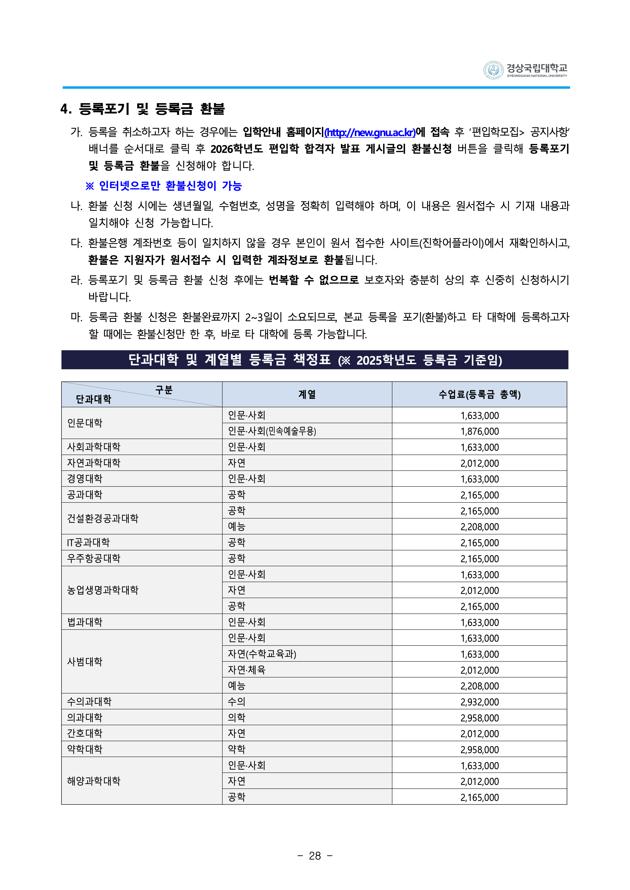 경상국립대 편입요강