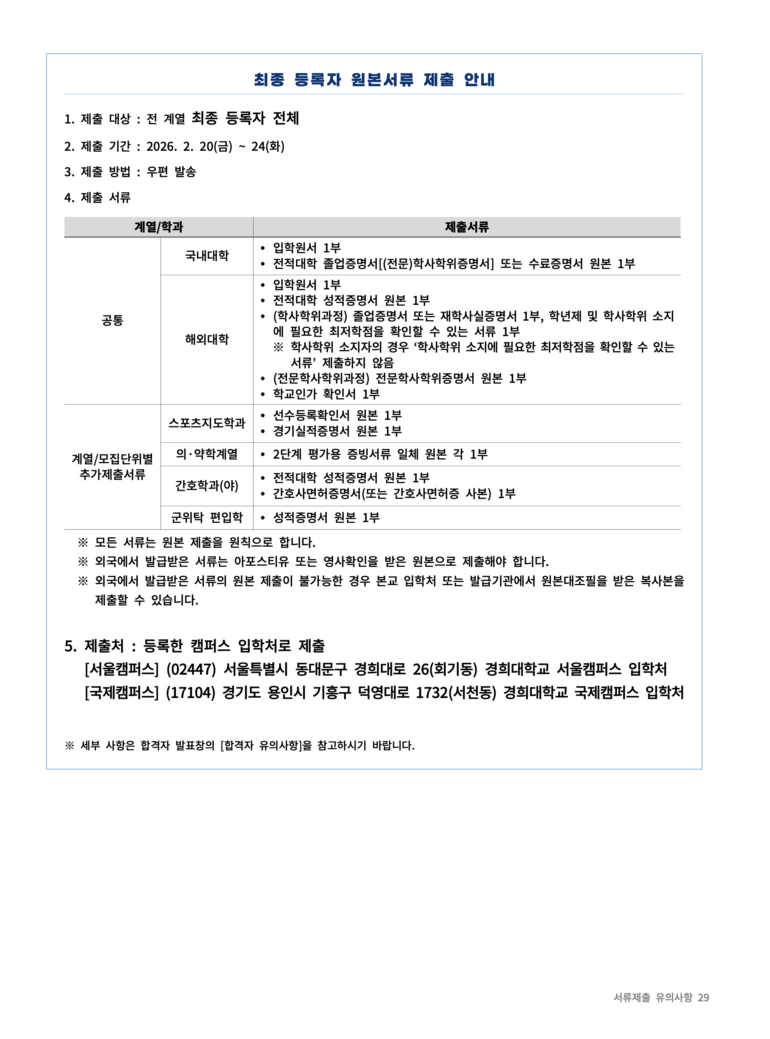 경희대 편입요강