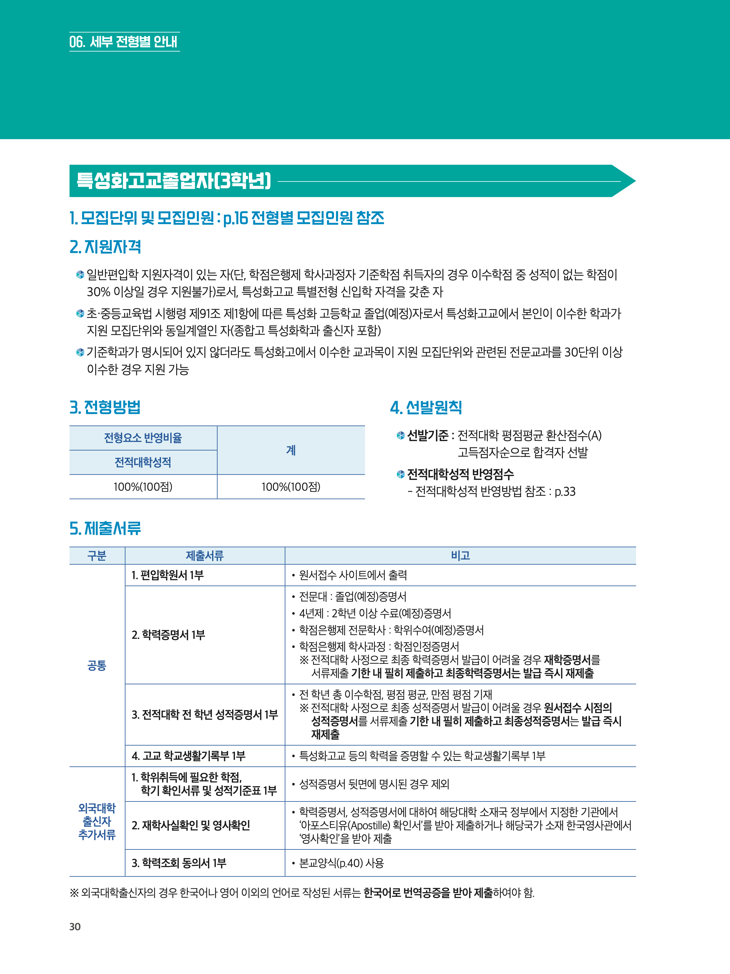 한국공학대 편입