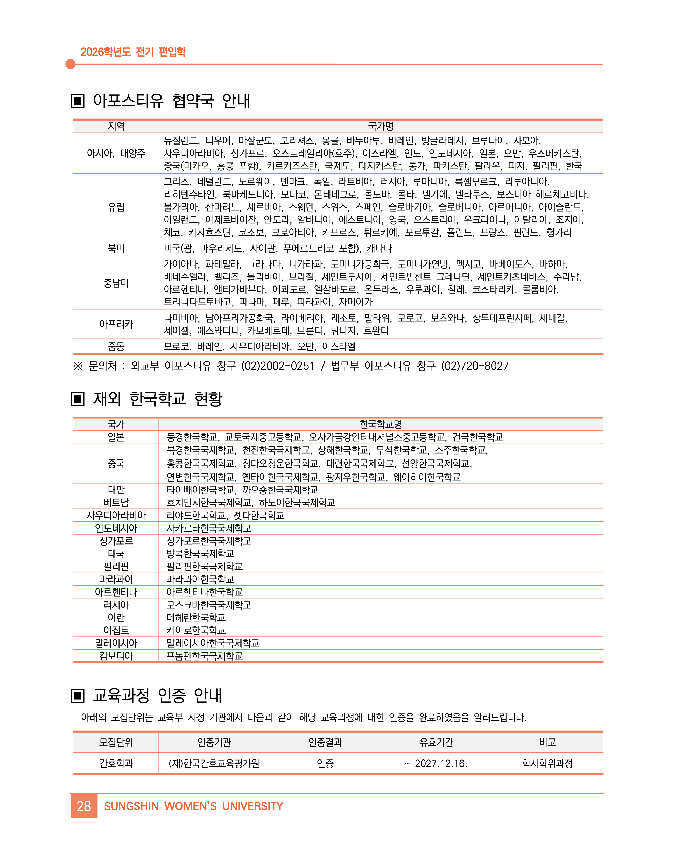 성신여대 편입