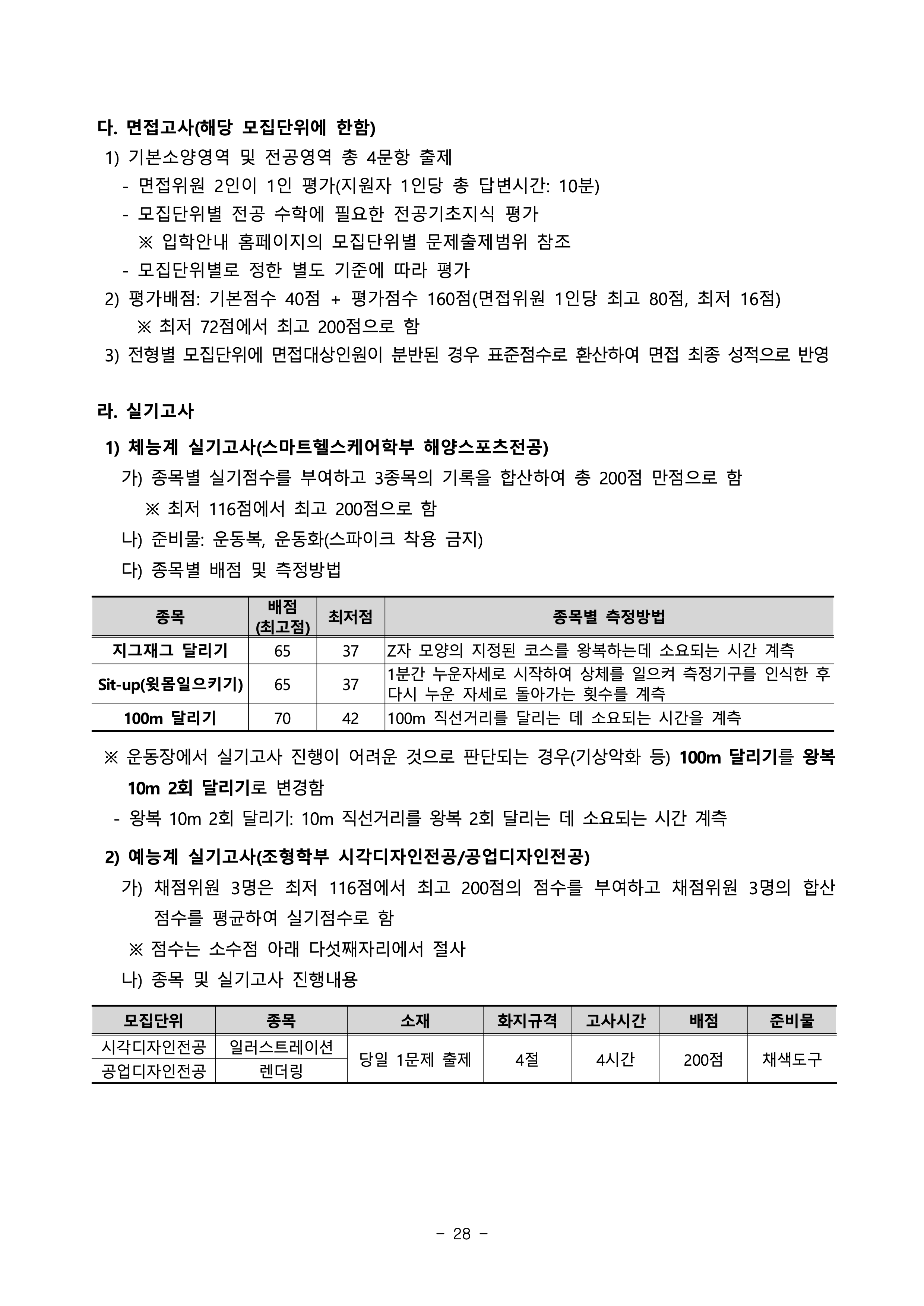 부경대 편입요강