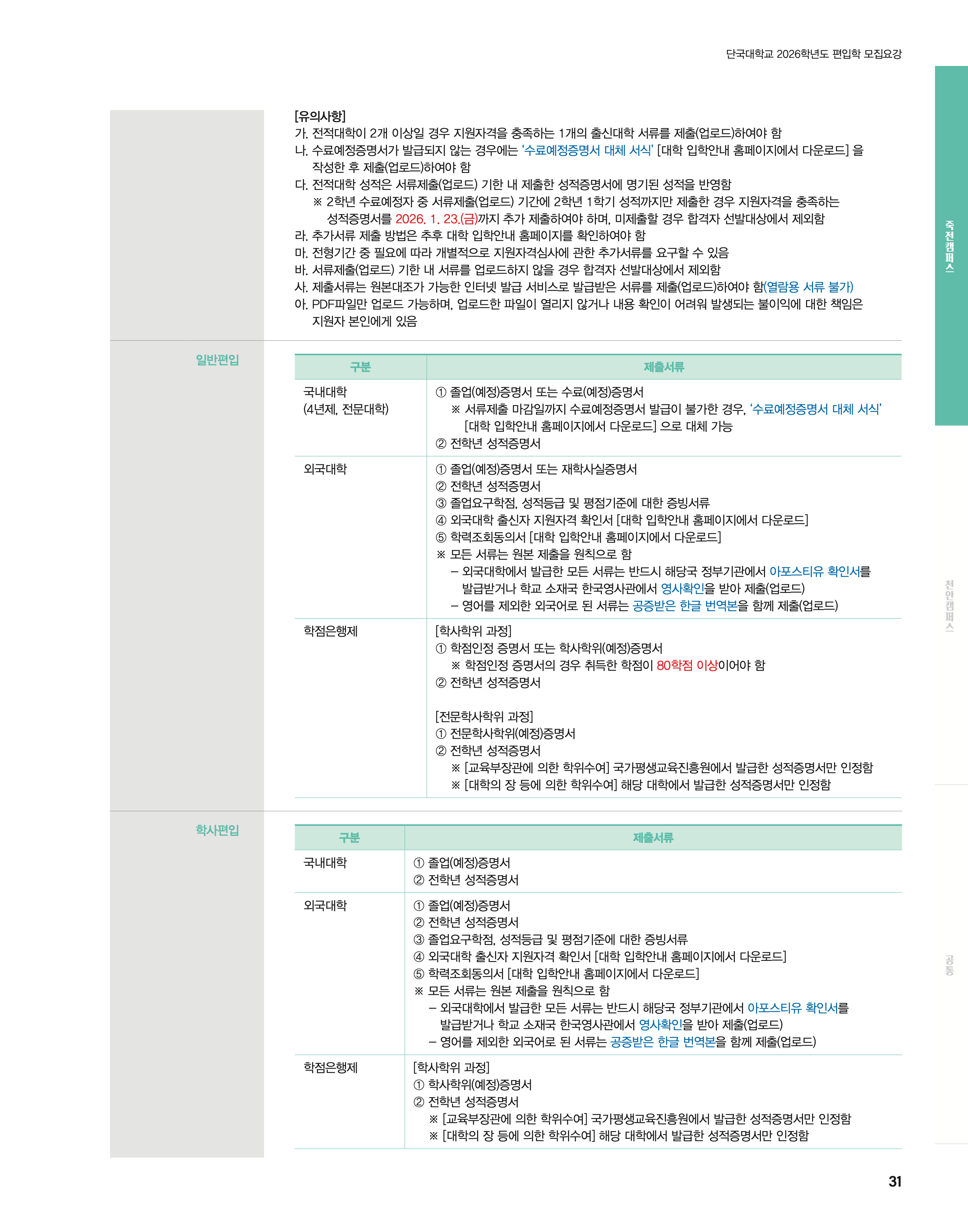 단국대 편입요강