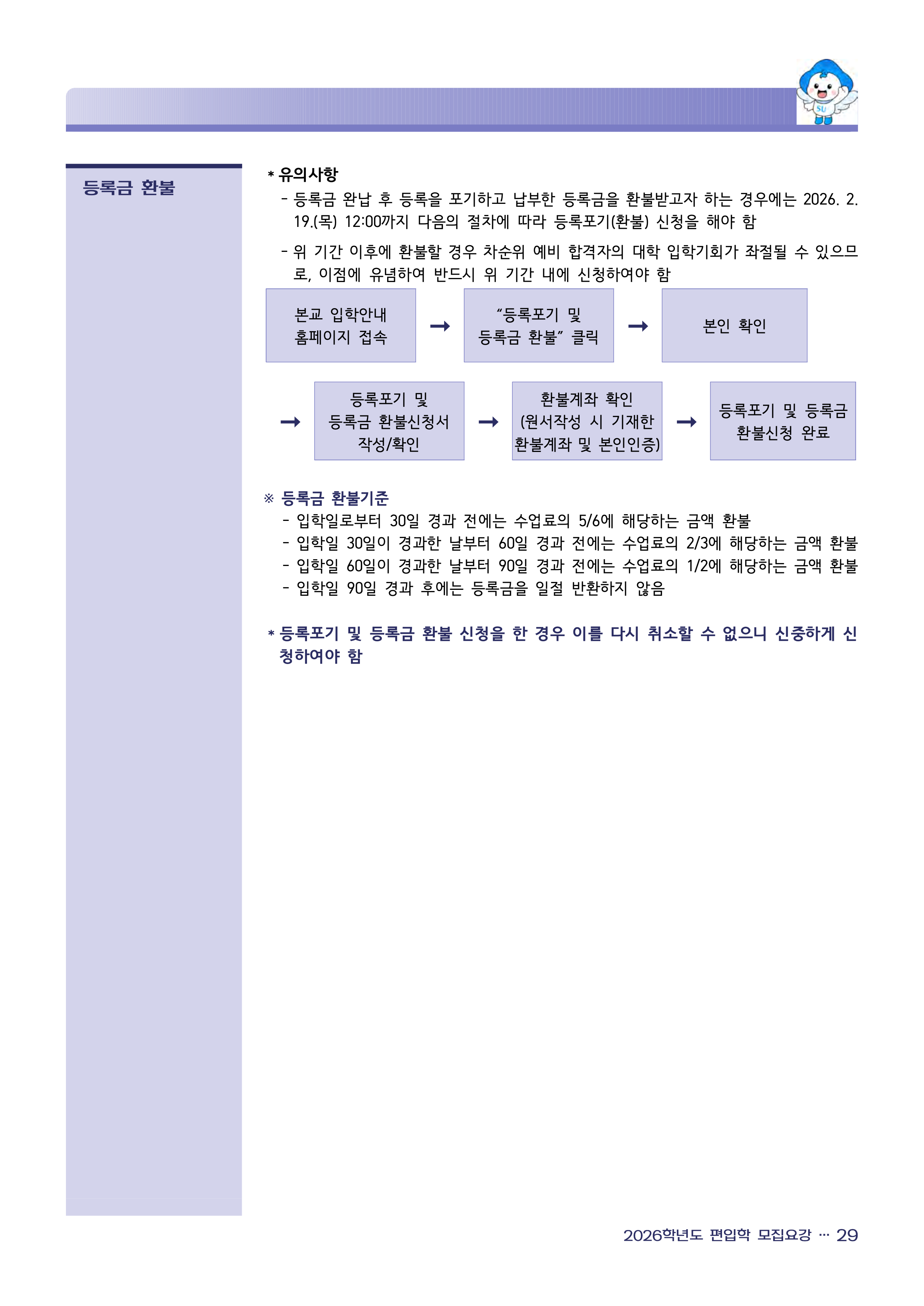 삼육대 편입모집요강