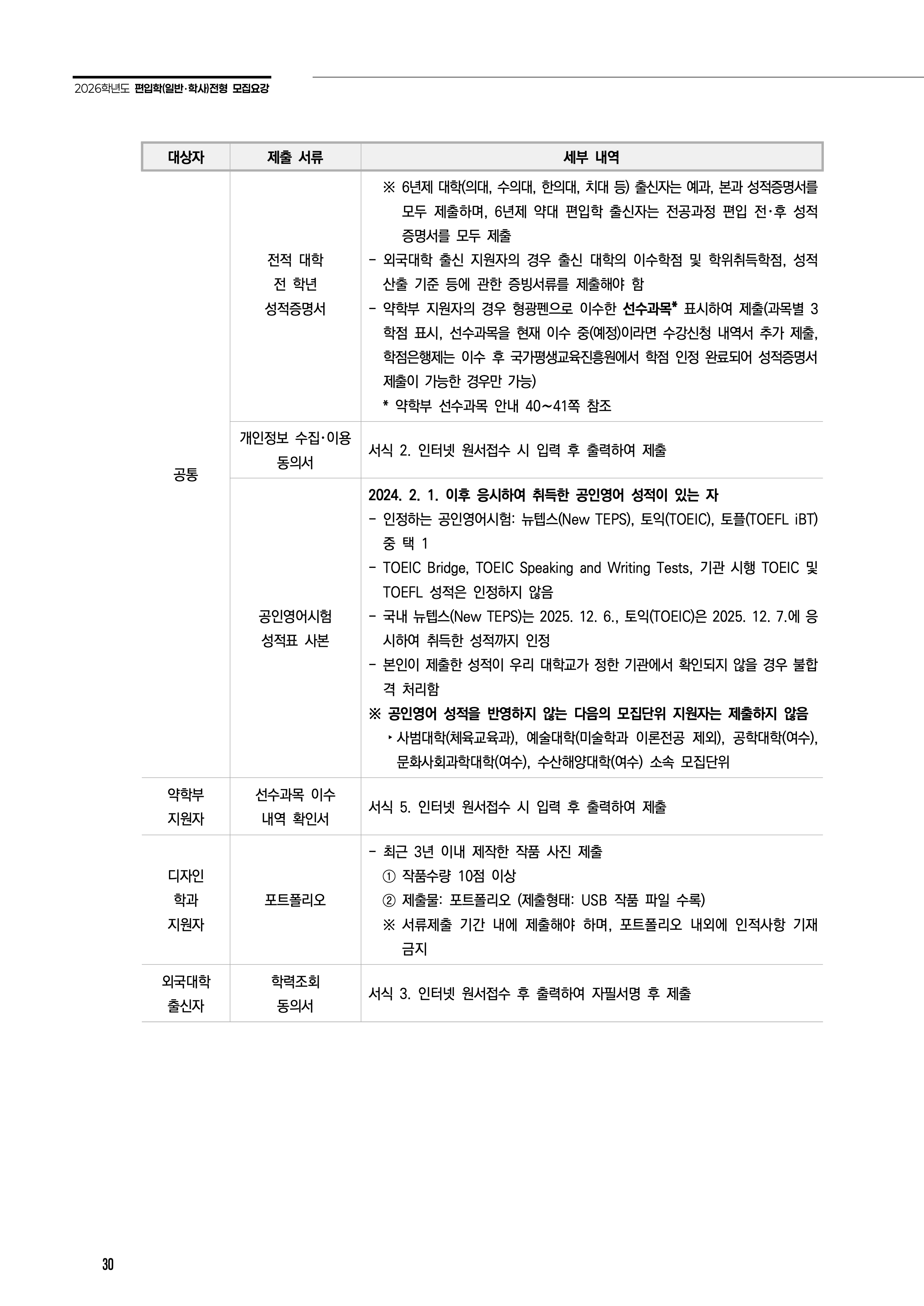 전남대 편입