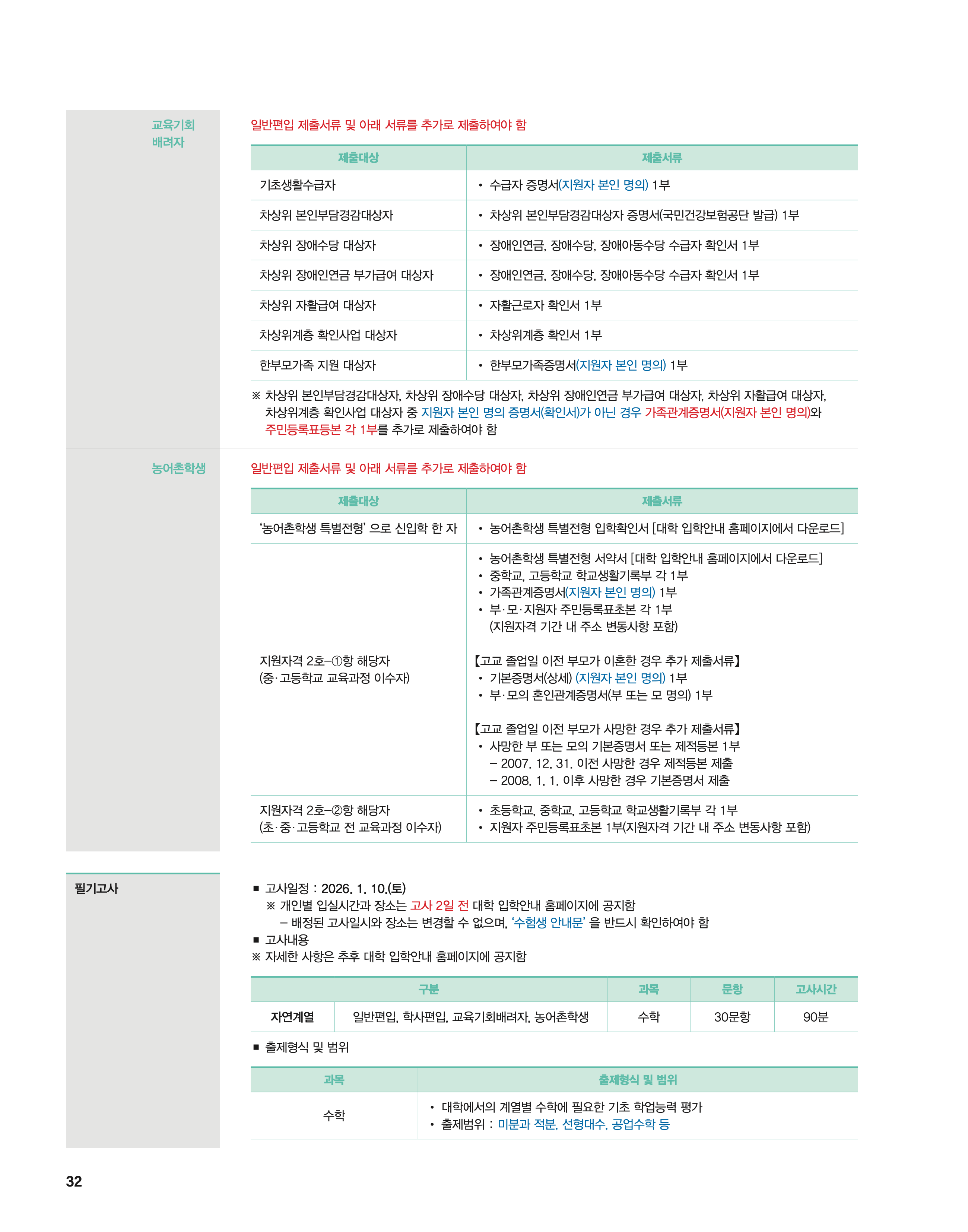 단국대 편입요강