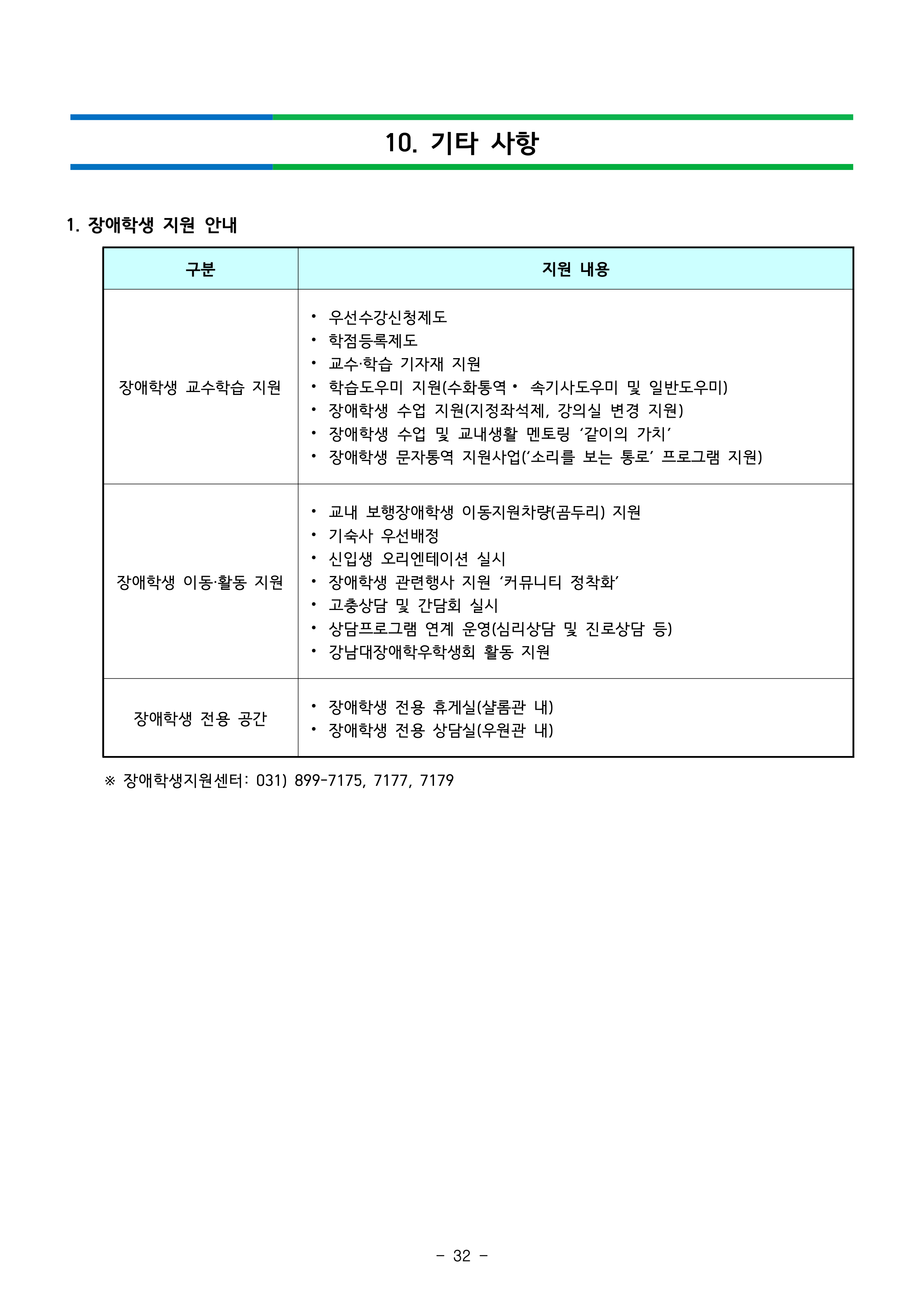 강남대 편입