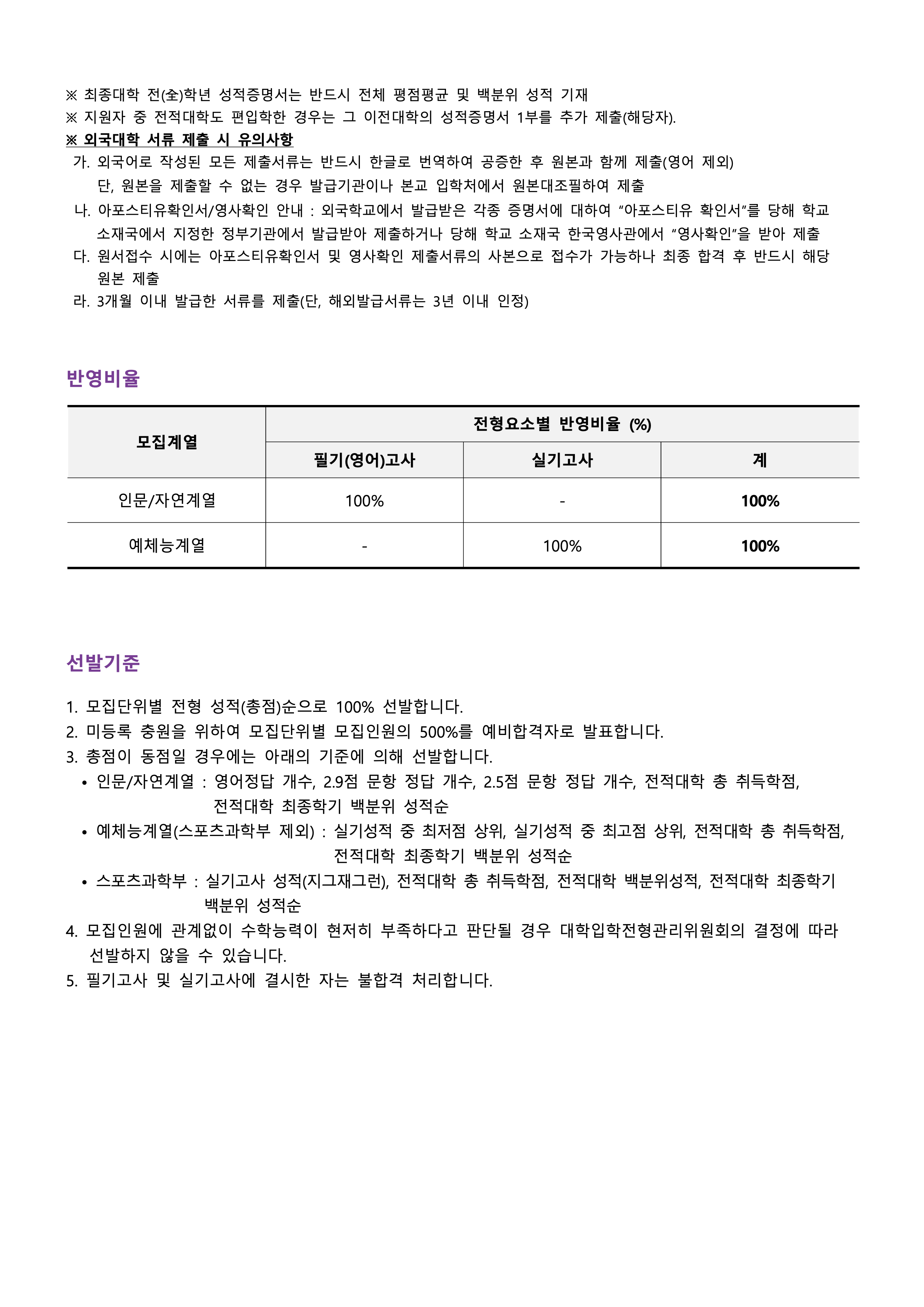 수원대 편입