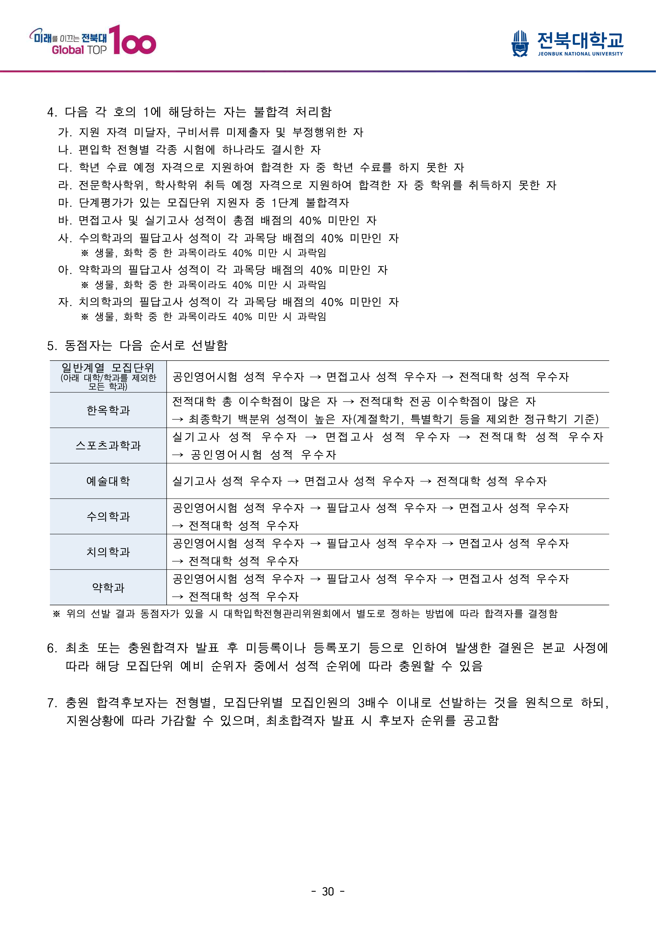 전북대 편입모집요강