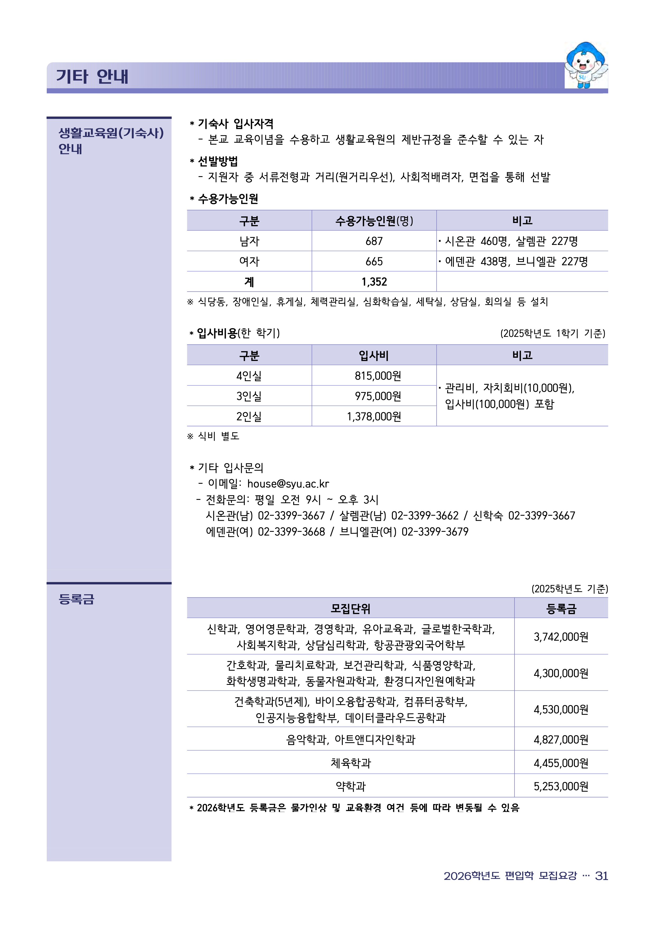 삼육대 편입모집요강