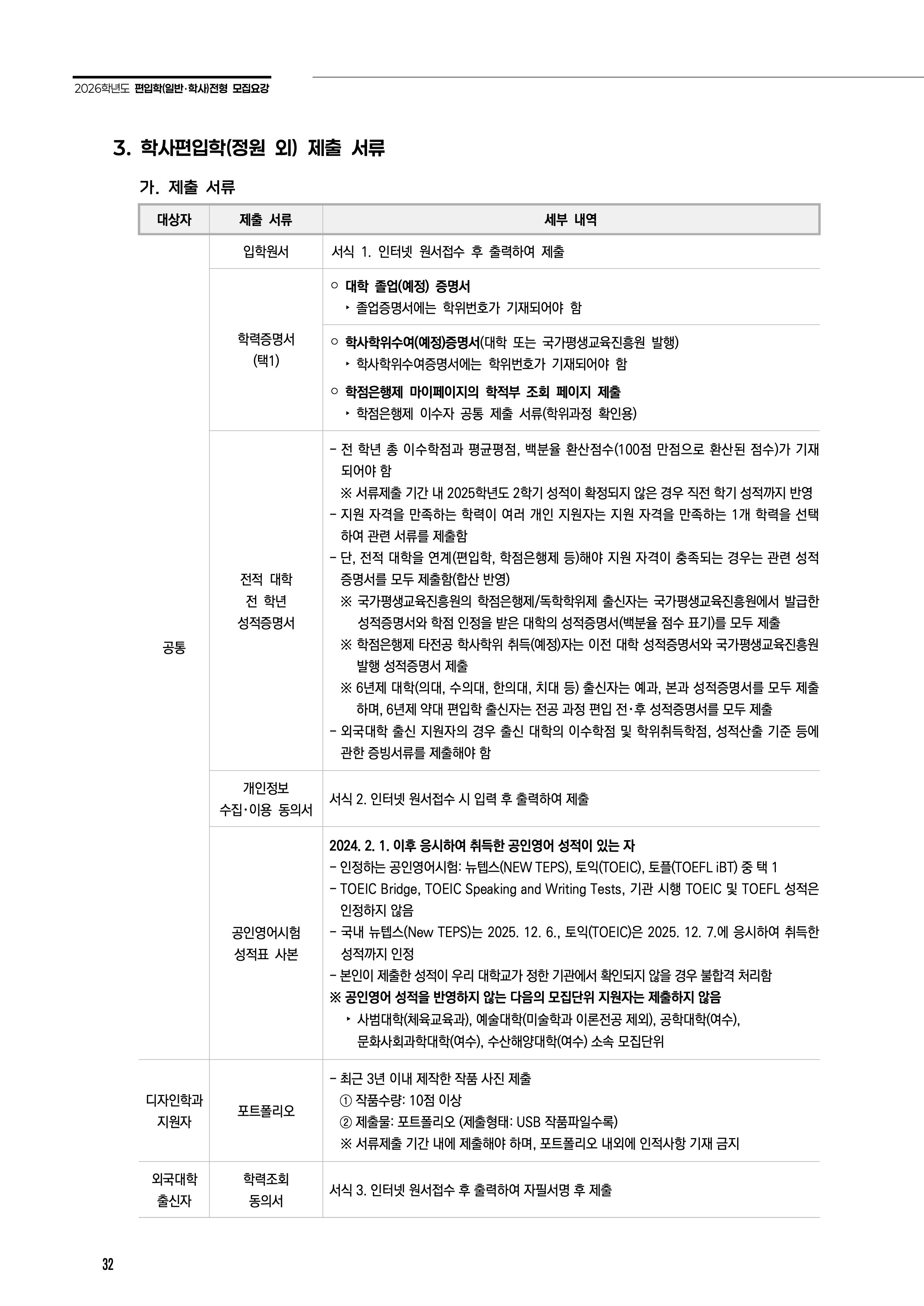 전남대 편입