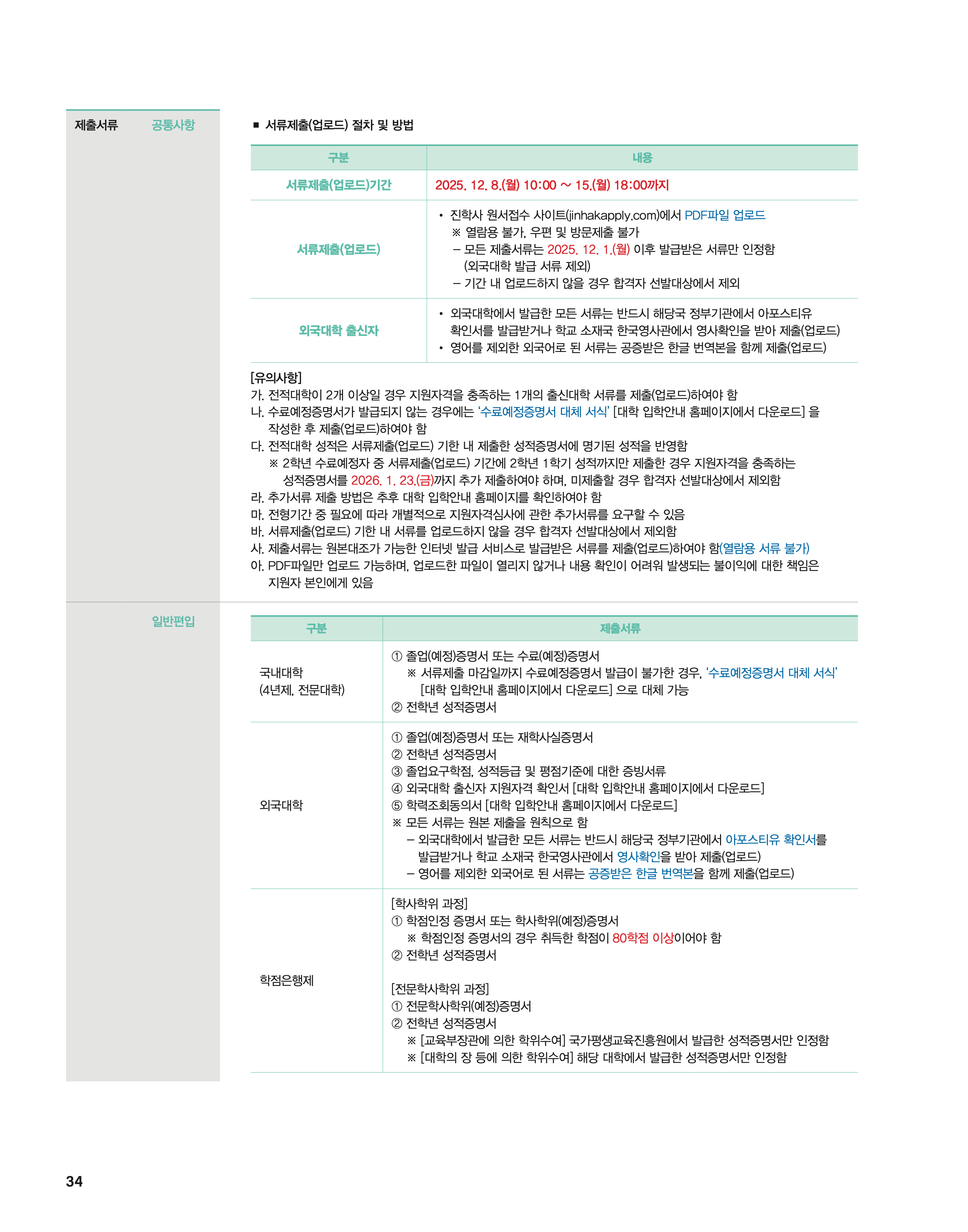 단국대 편입요강