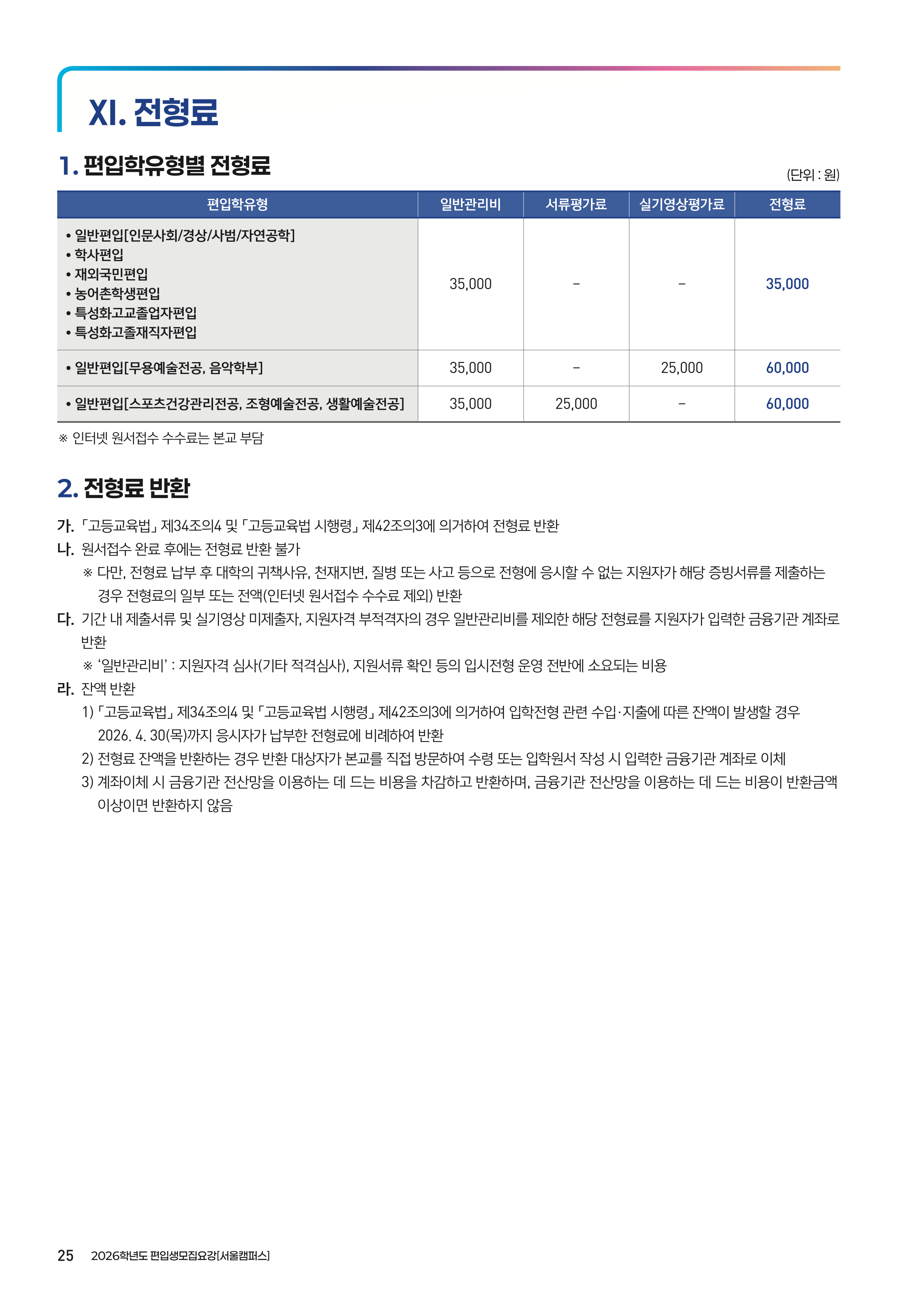 상명대 편입요강