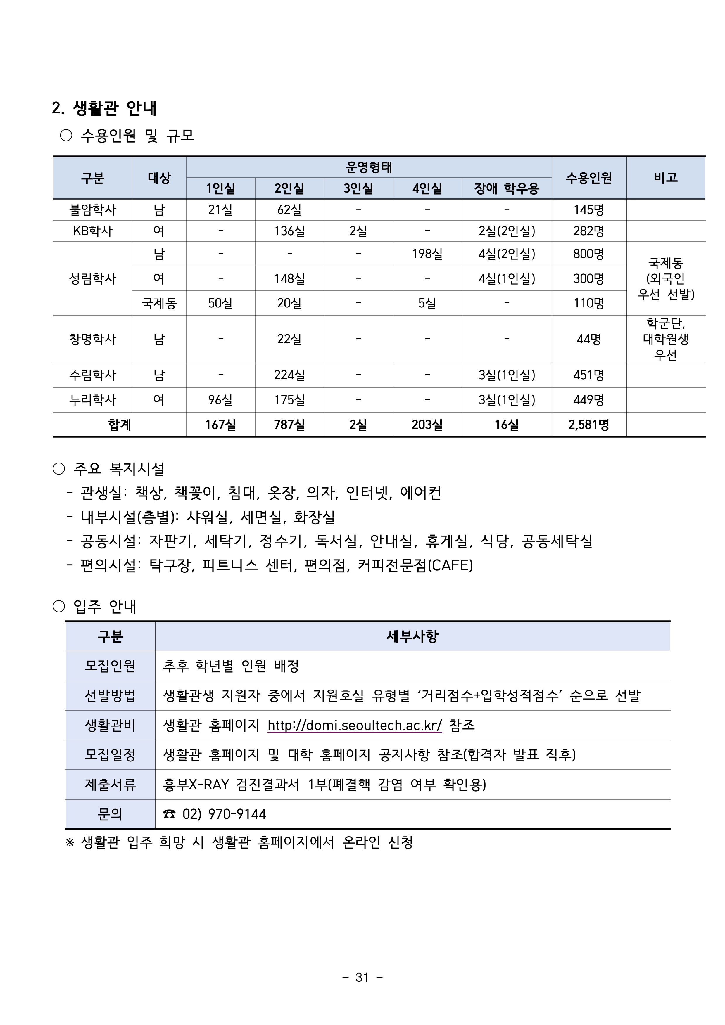 서울과기대 편입모집요강