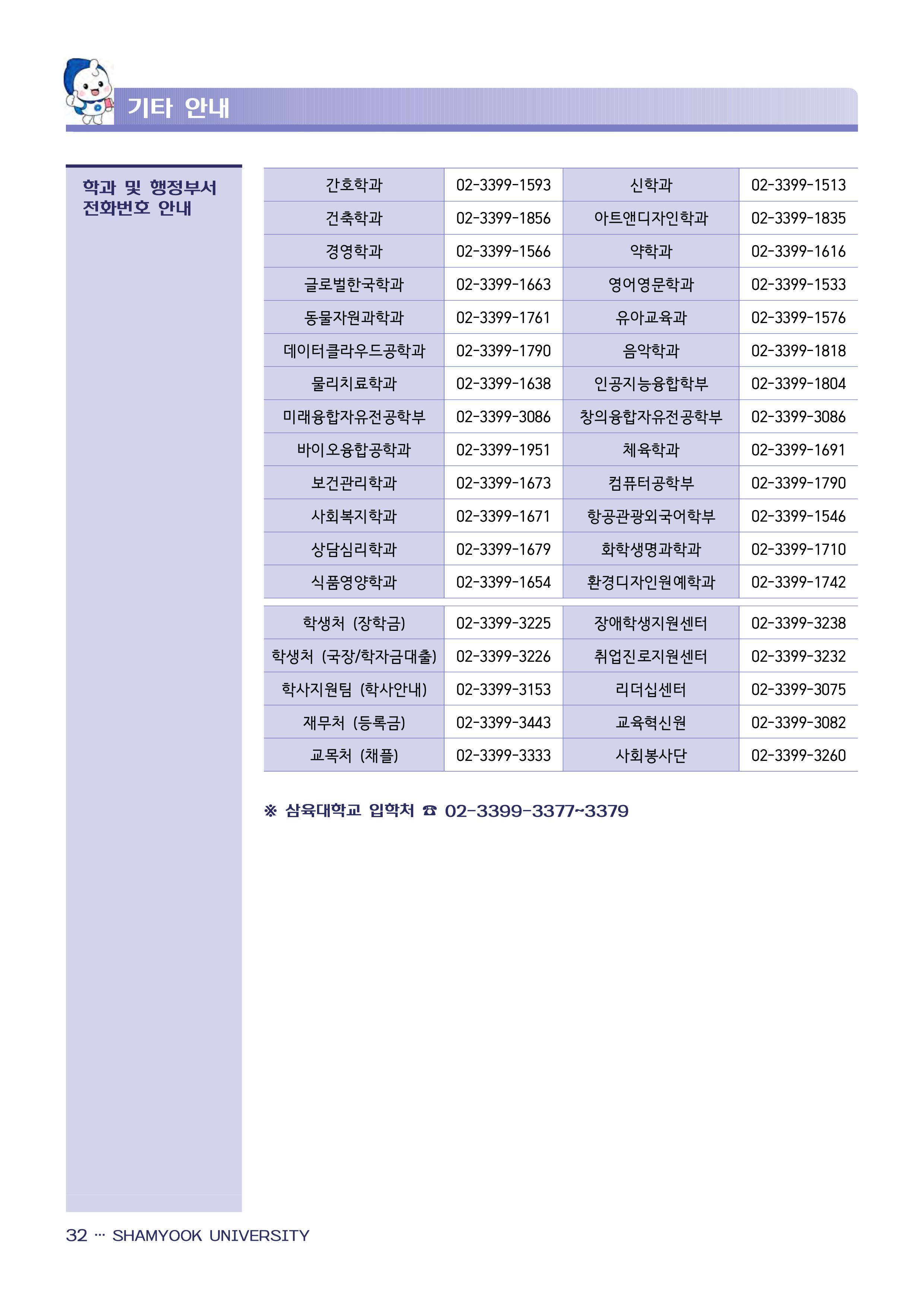 삼육대 편입요강