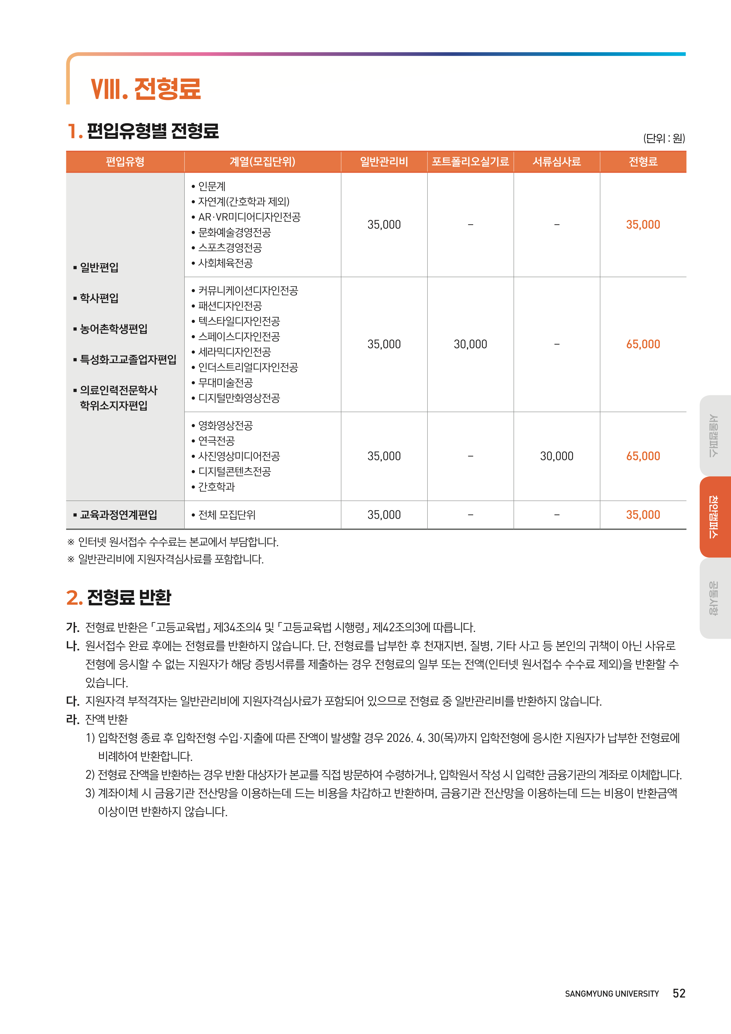 상명대 천안 편입요강