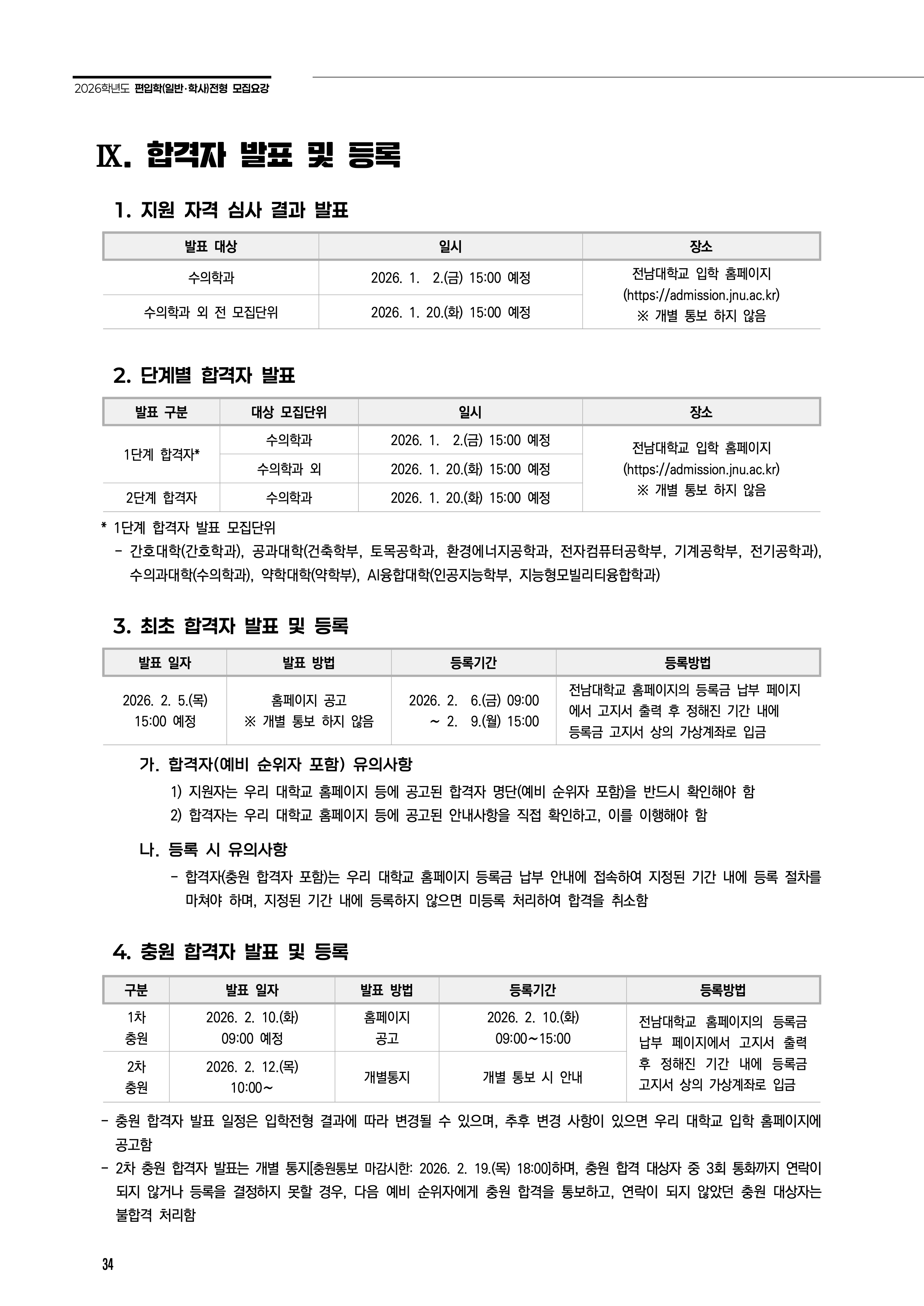 전남대 편입모집요강