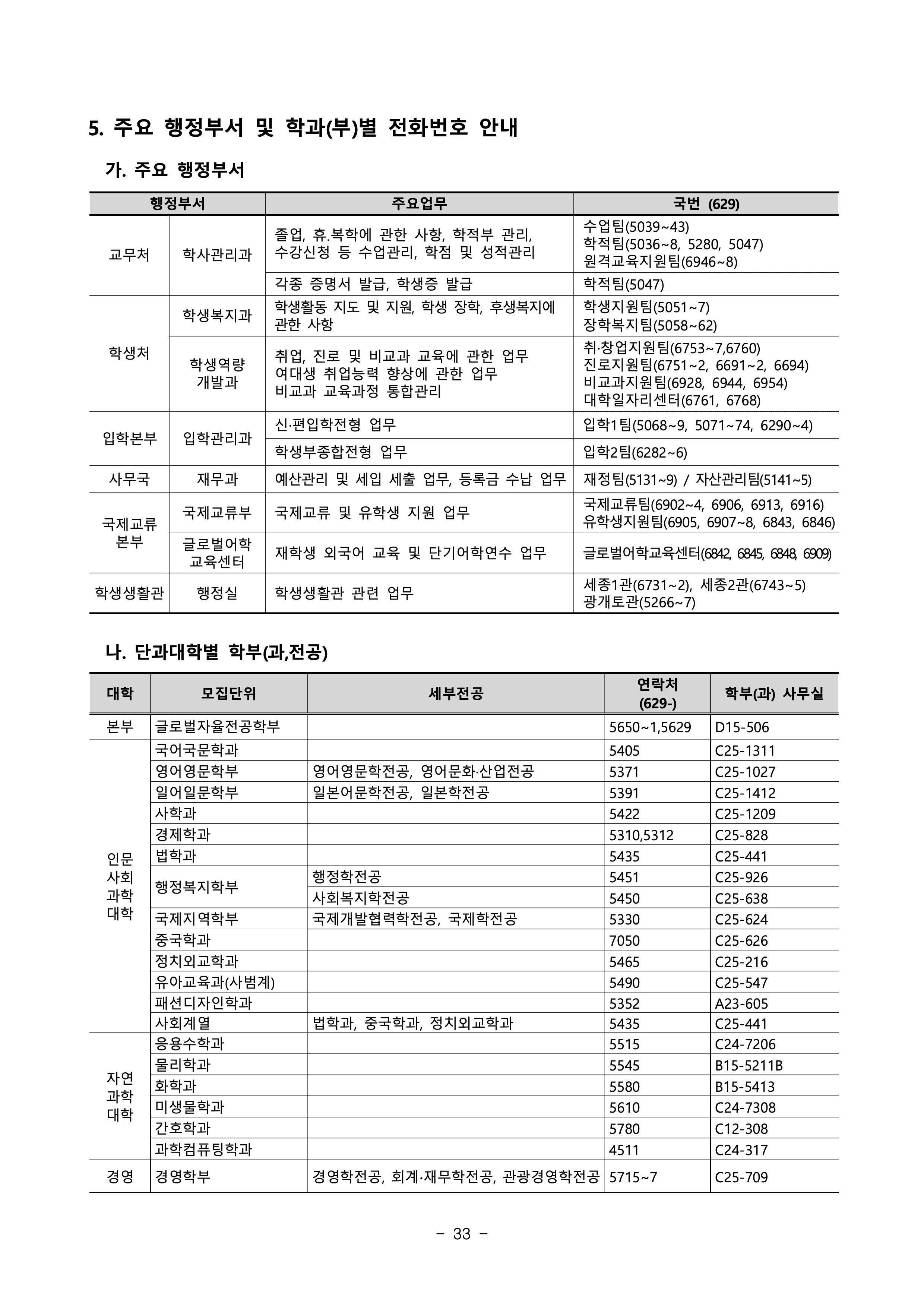 부경대 편입요강