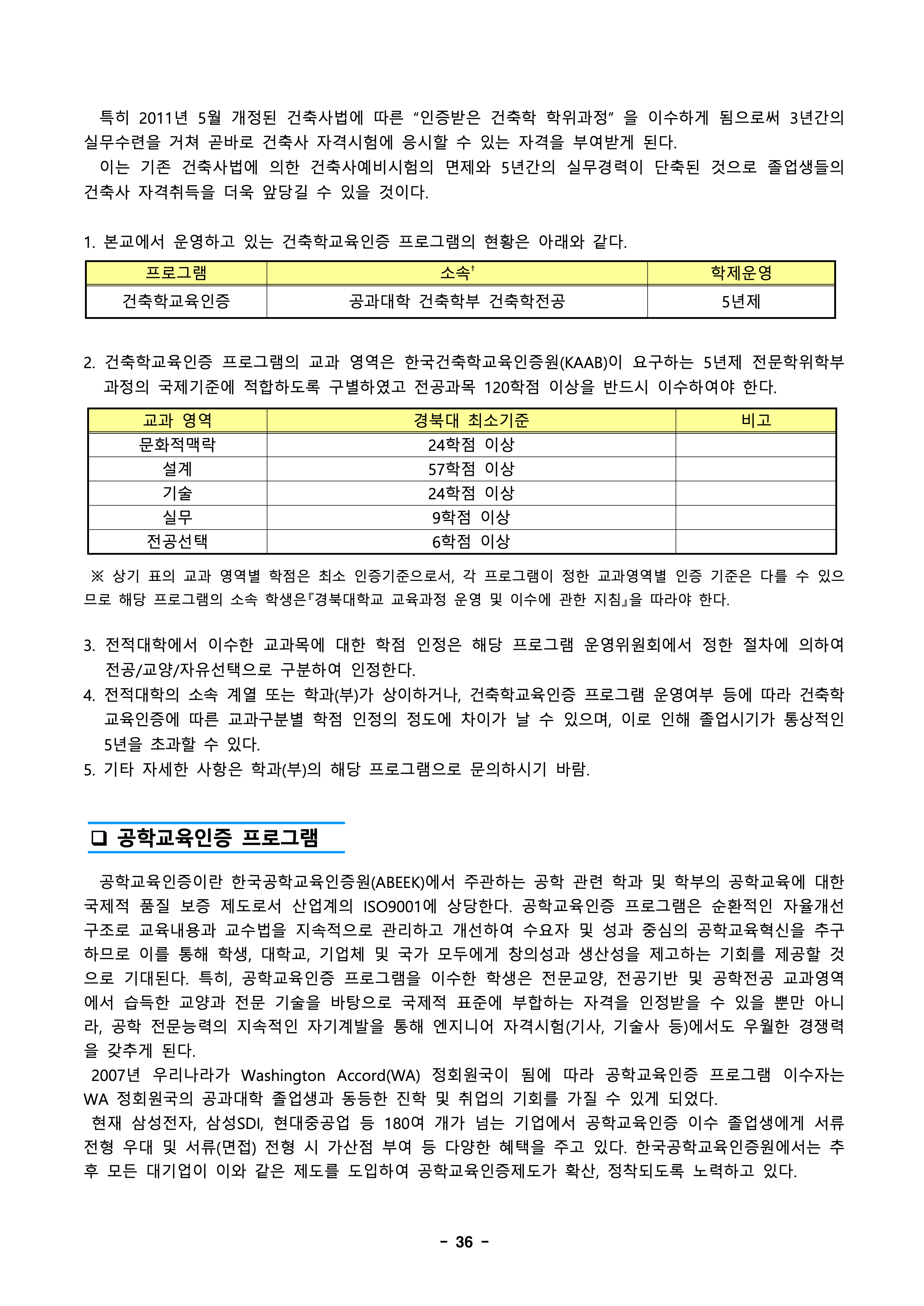 경북대 편입