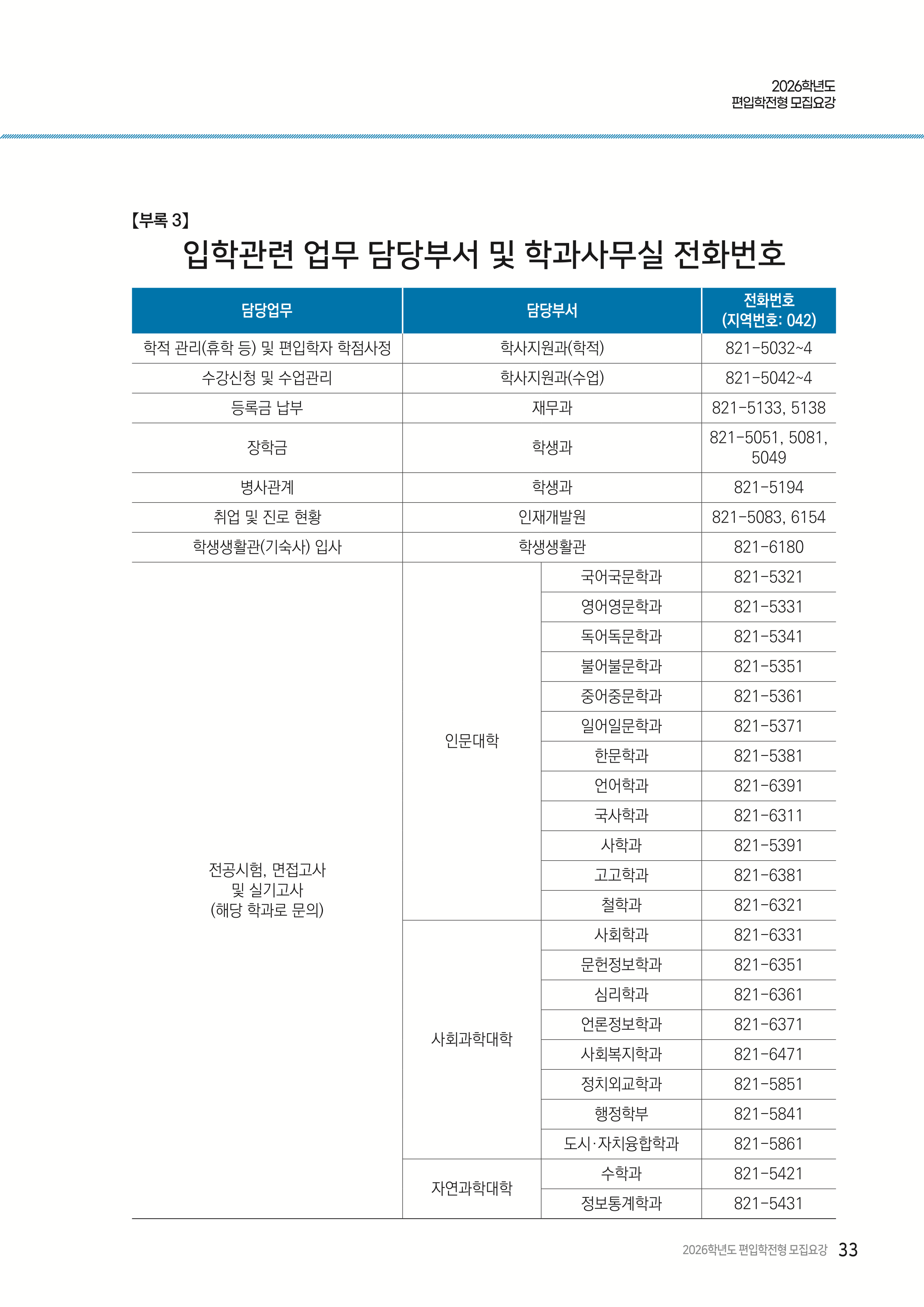 충남대 편입모집요강