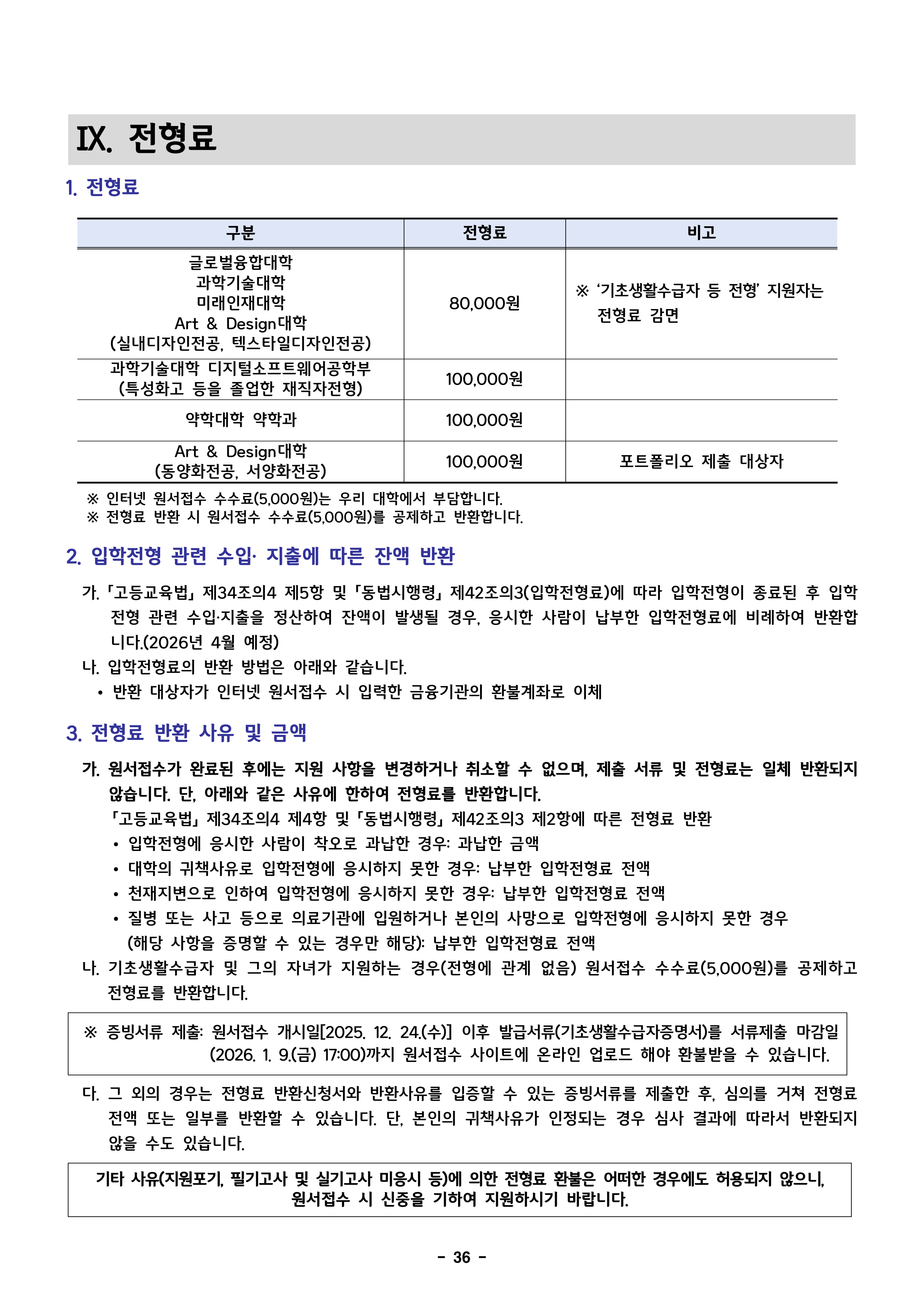 덕성여대 편입요강