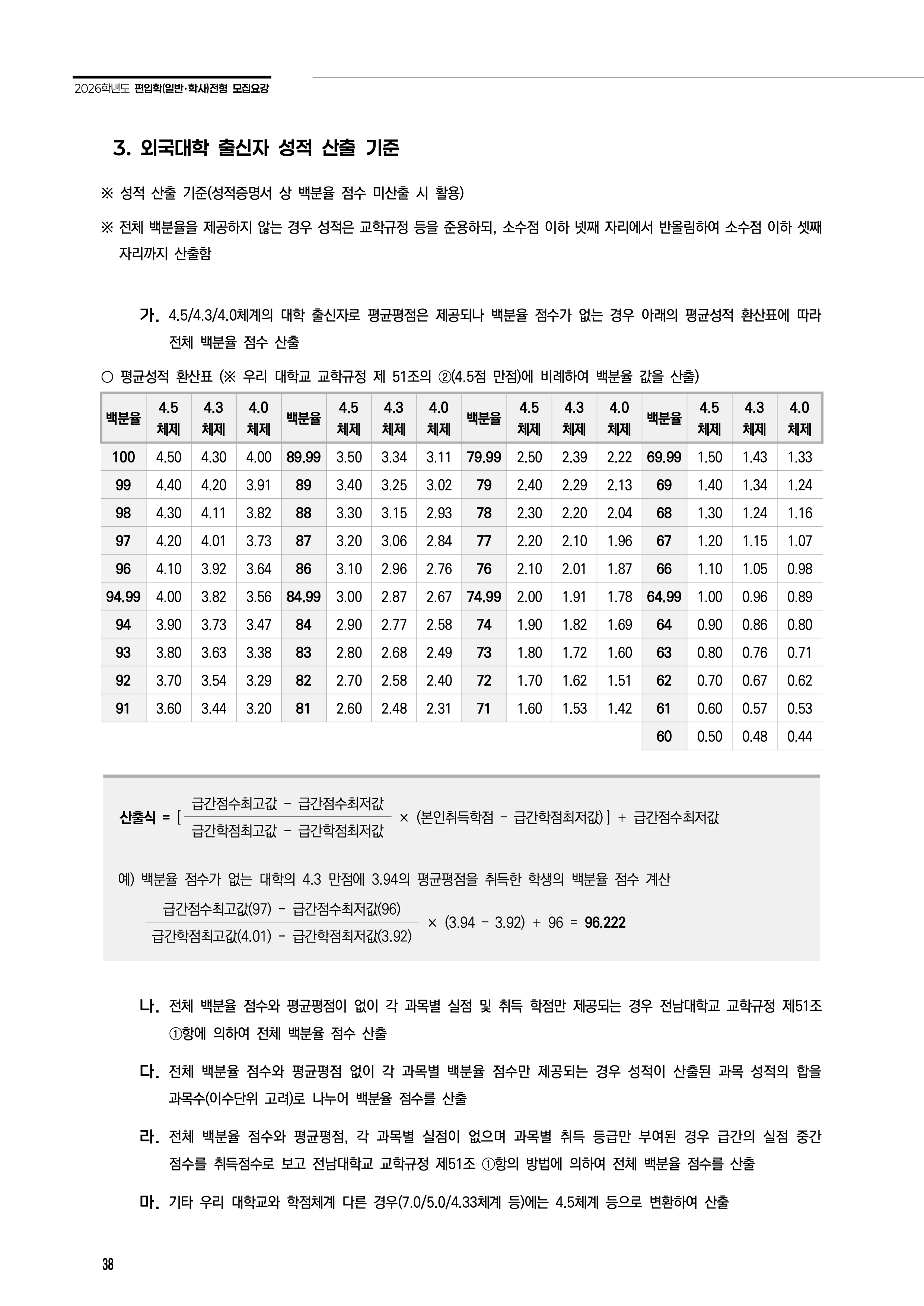 전남대 편입모집요강