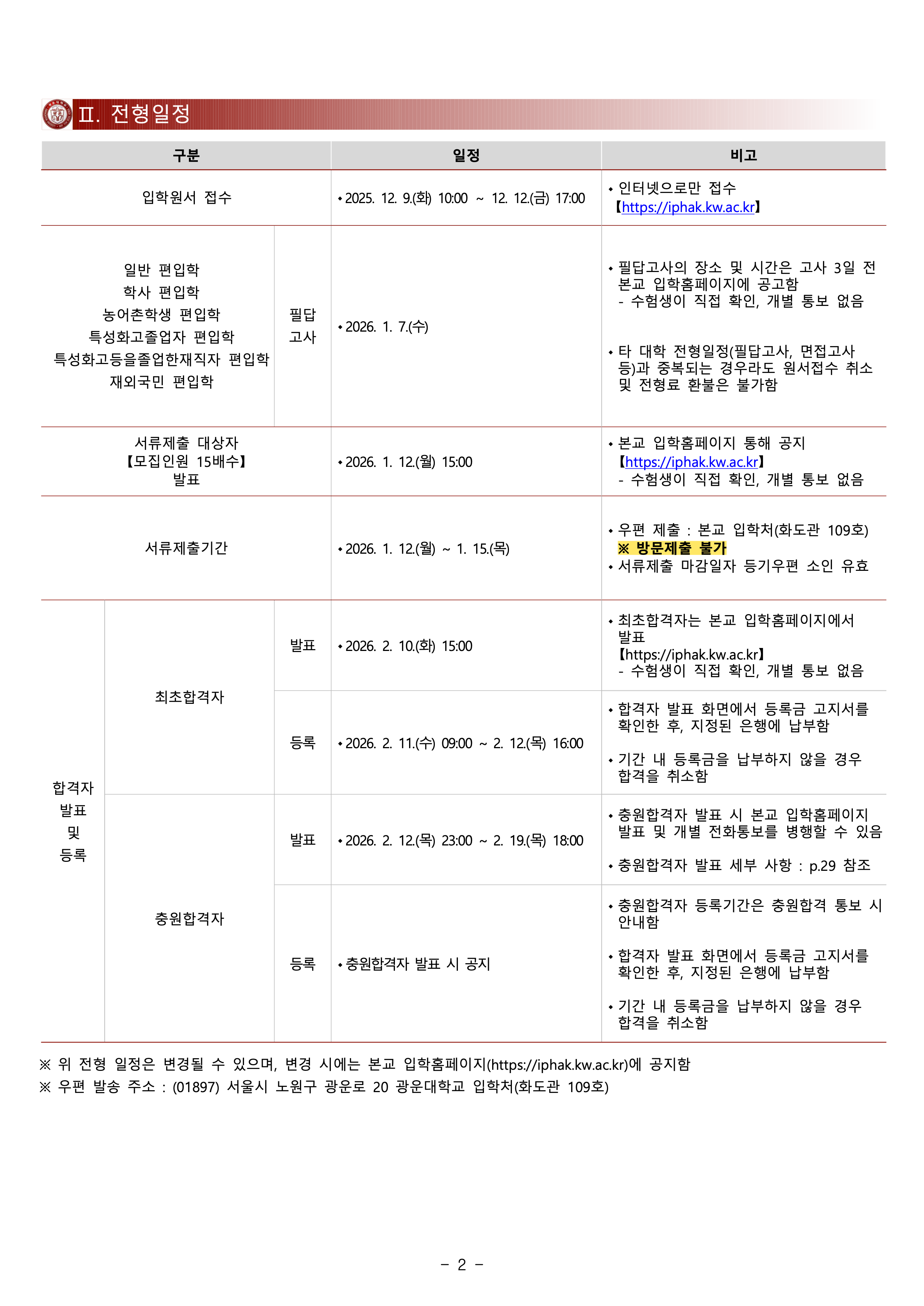 광운대 편입요강