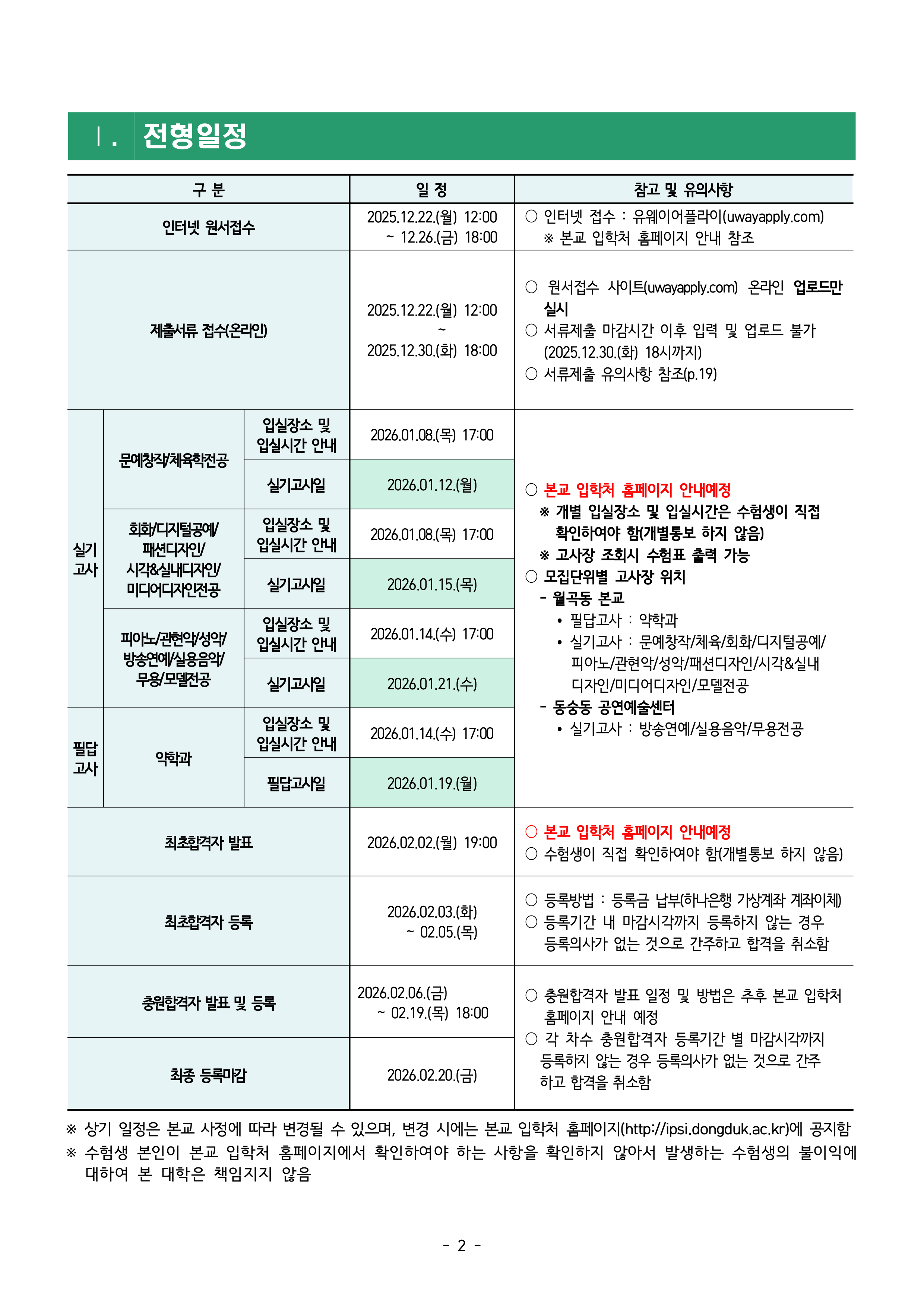 동덕여대 편입요강