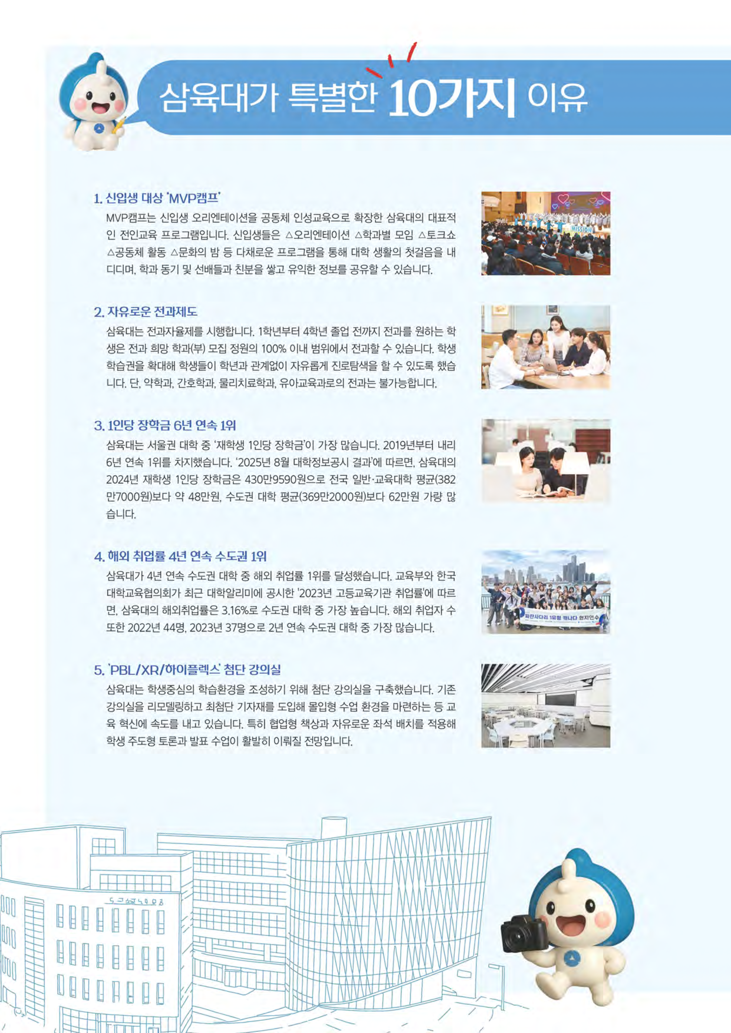 삼육대 편입요강
