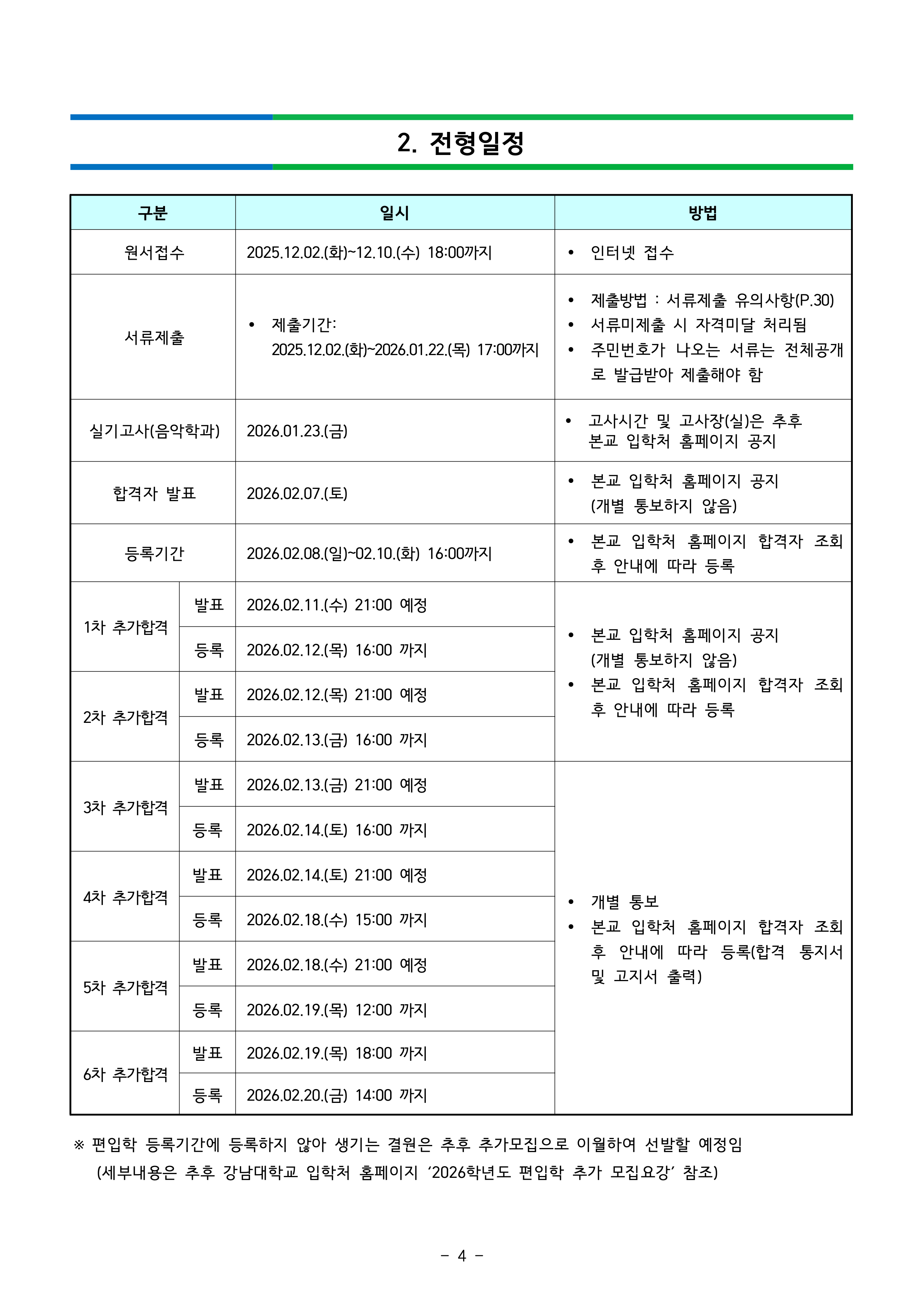 강남대 편입요강