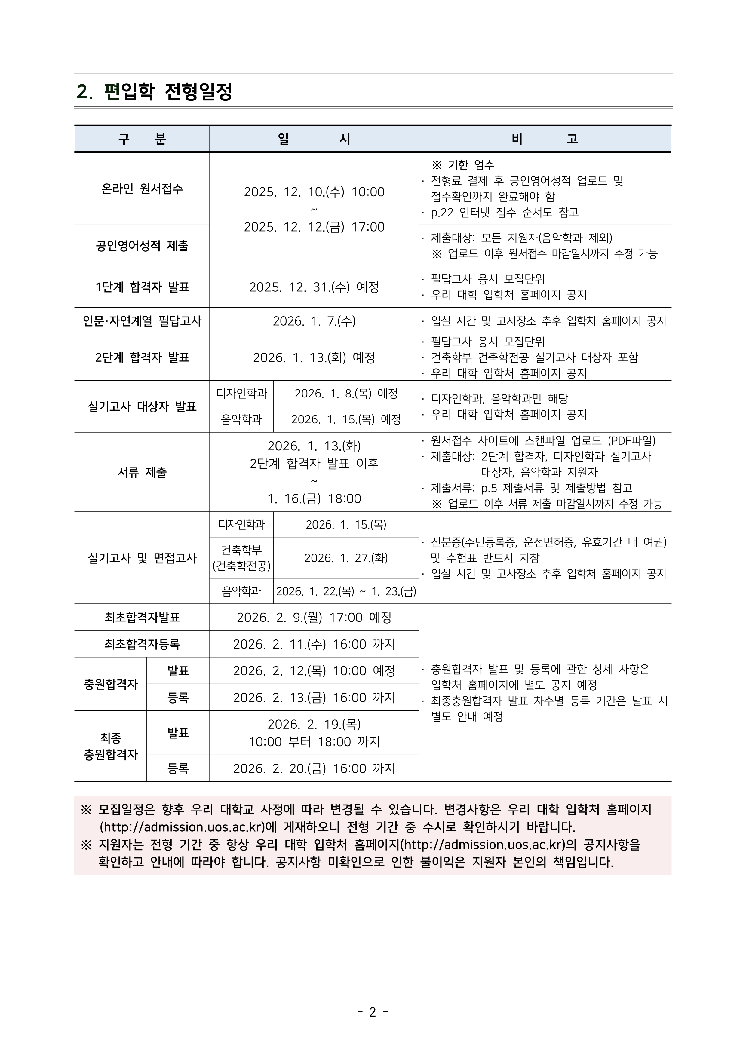 서울시립대 편입요강