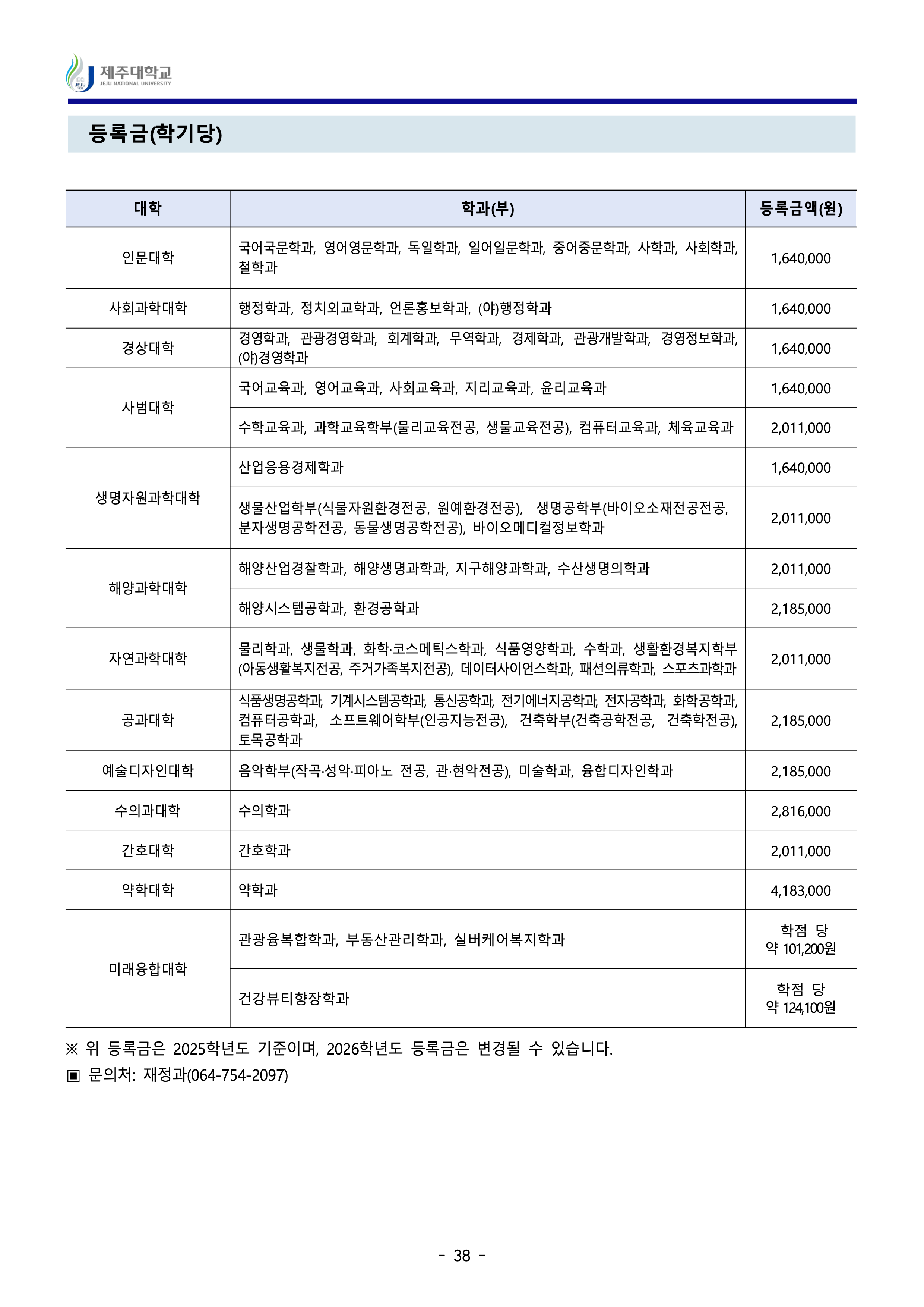 제주대 편입요강