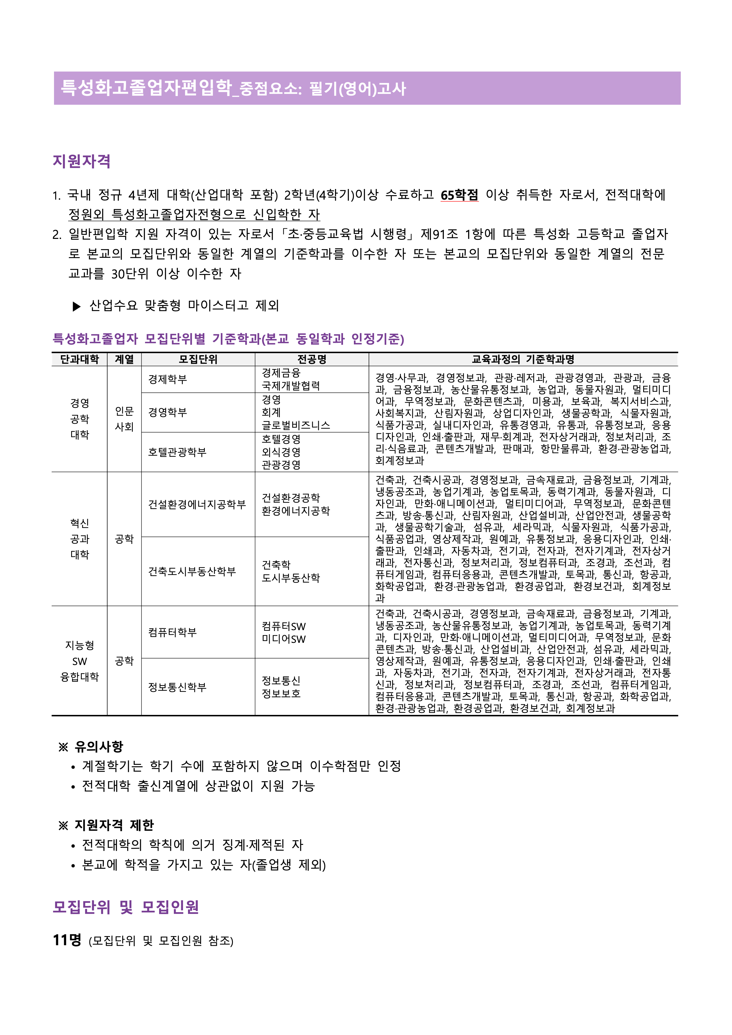 수원대 편입모집요강