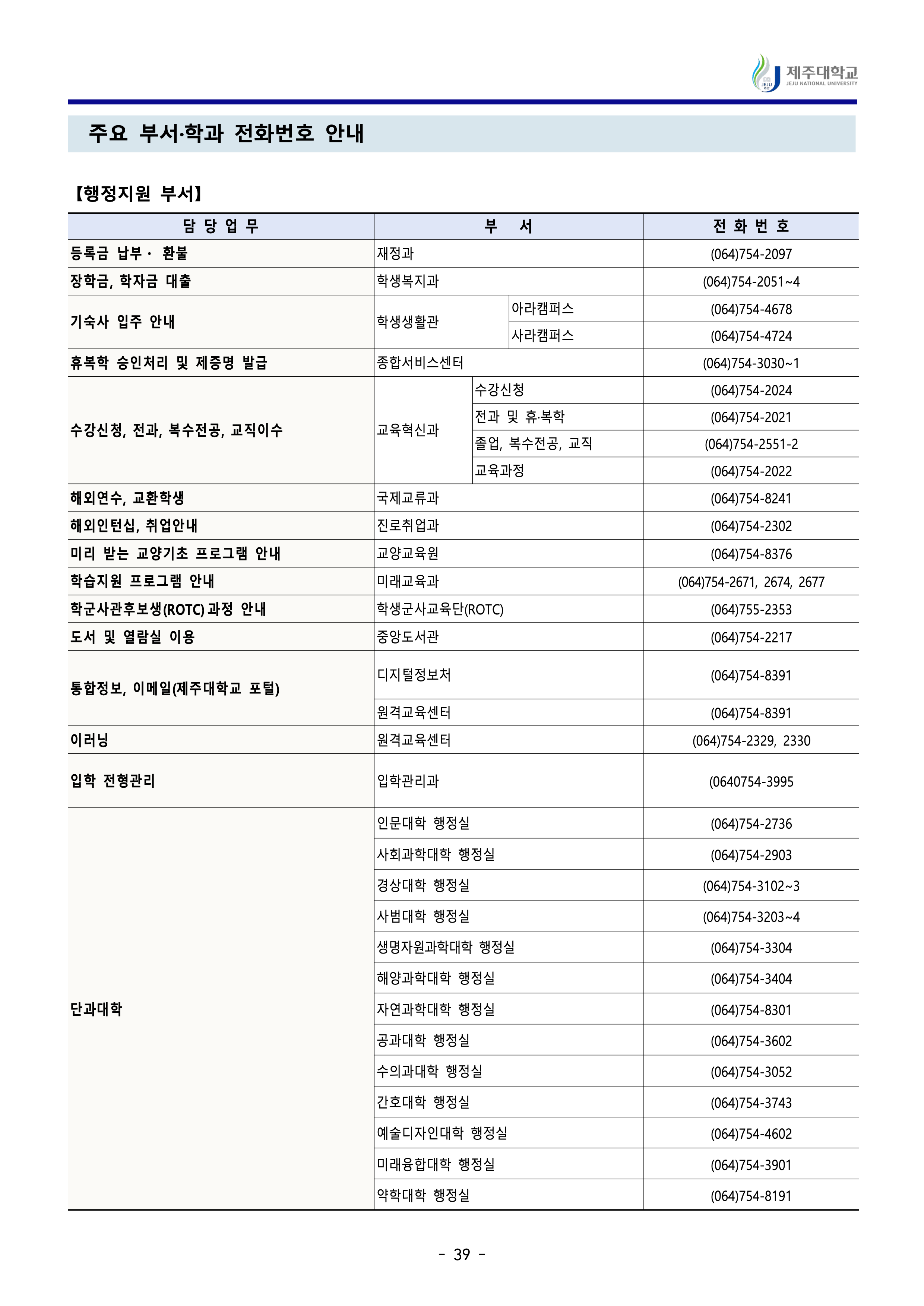 제주대 편입요강