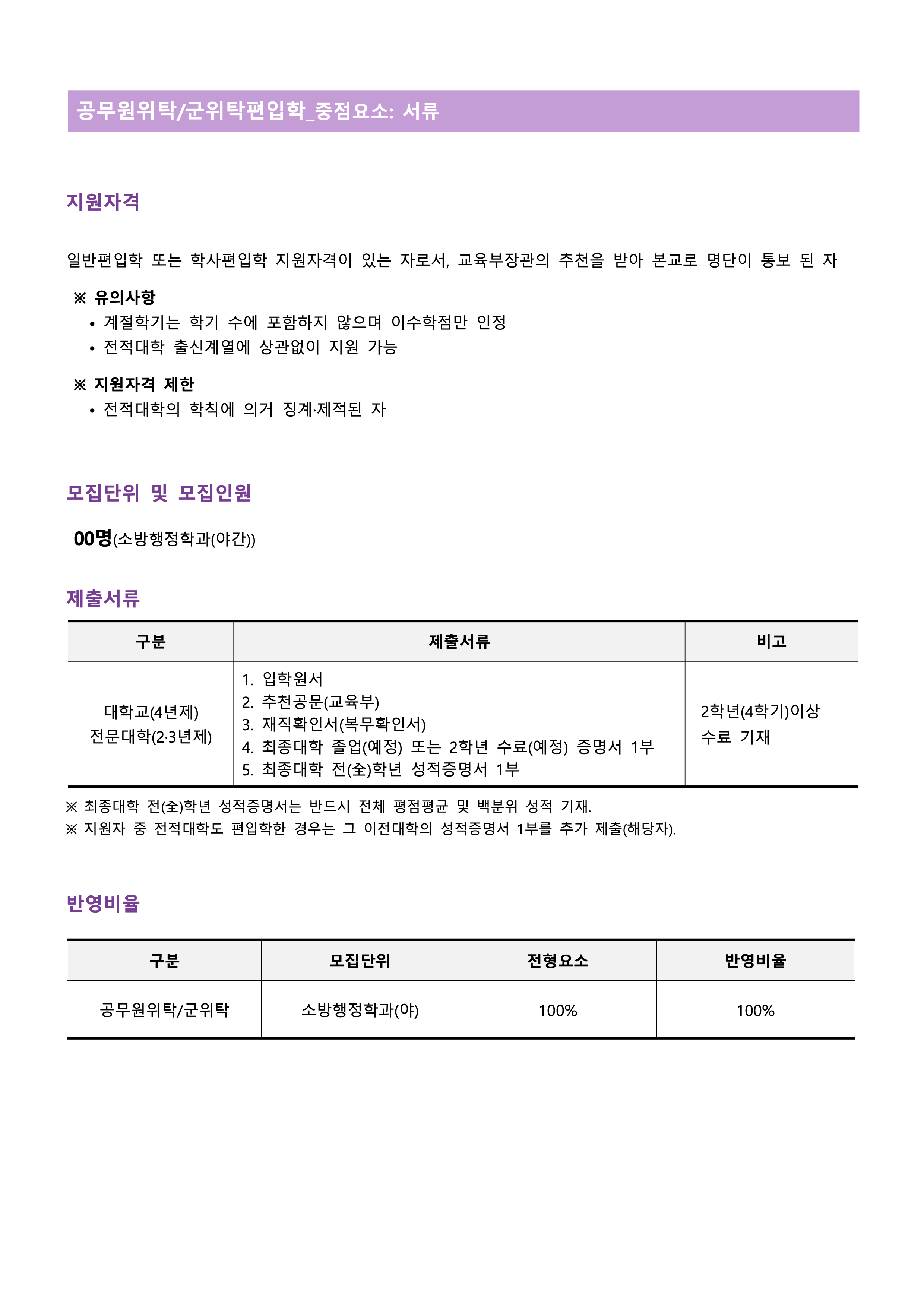 수원대 편입모집요강