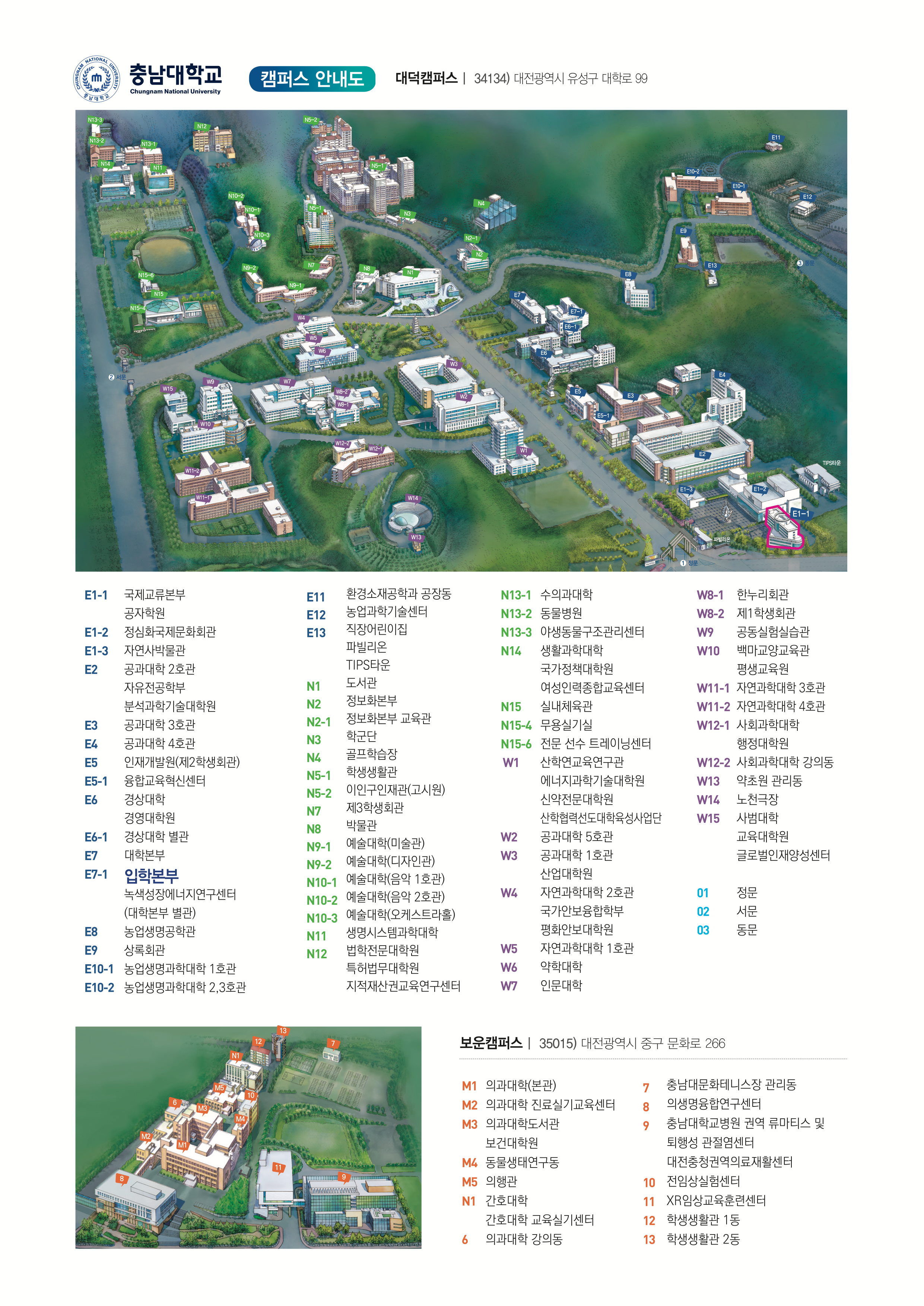 충남대 편입모집요강