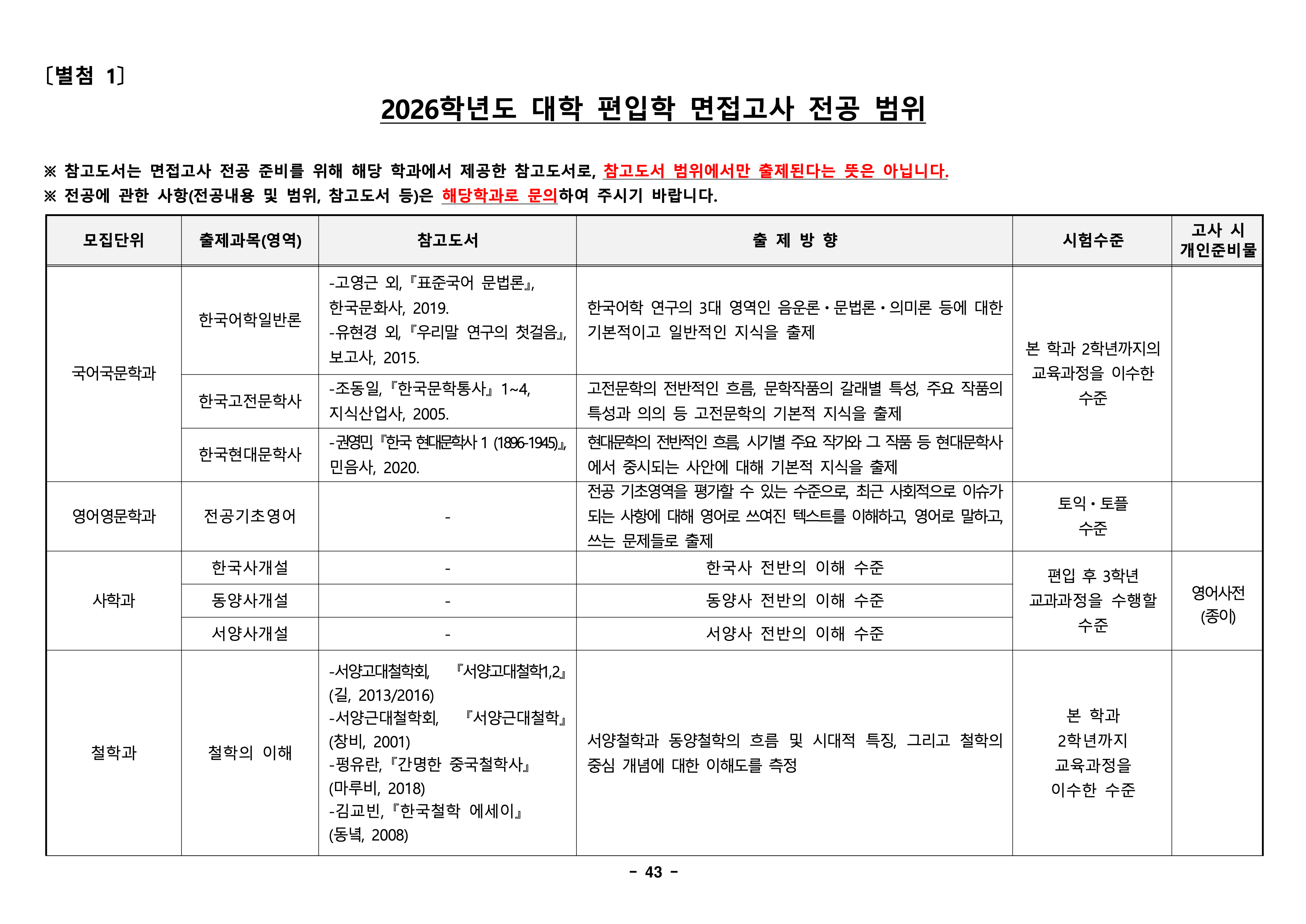 경북대 편입