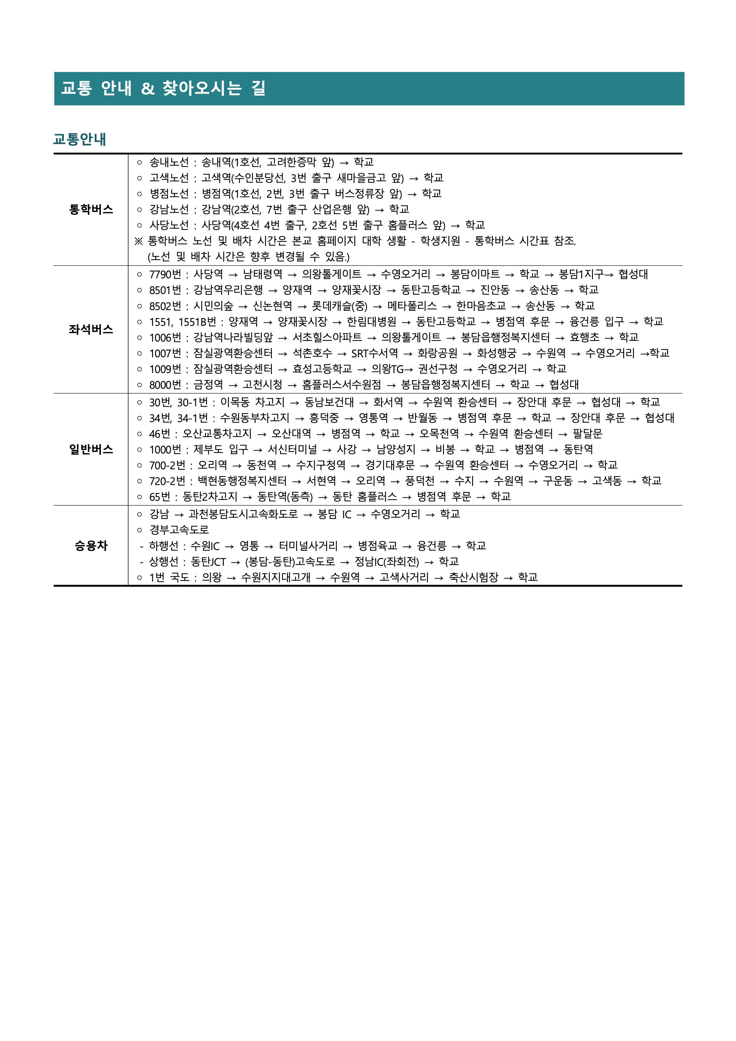 수원대 편입모집요강