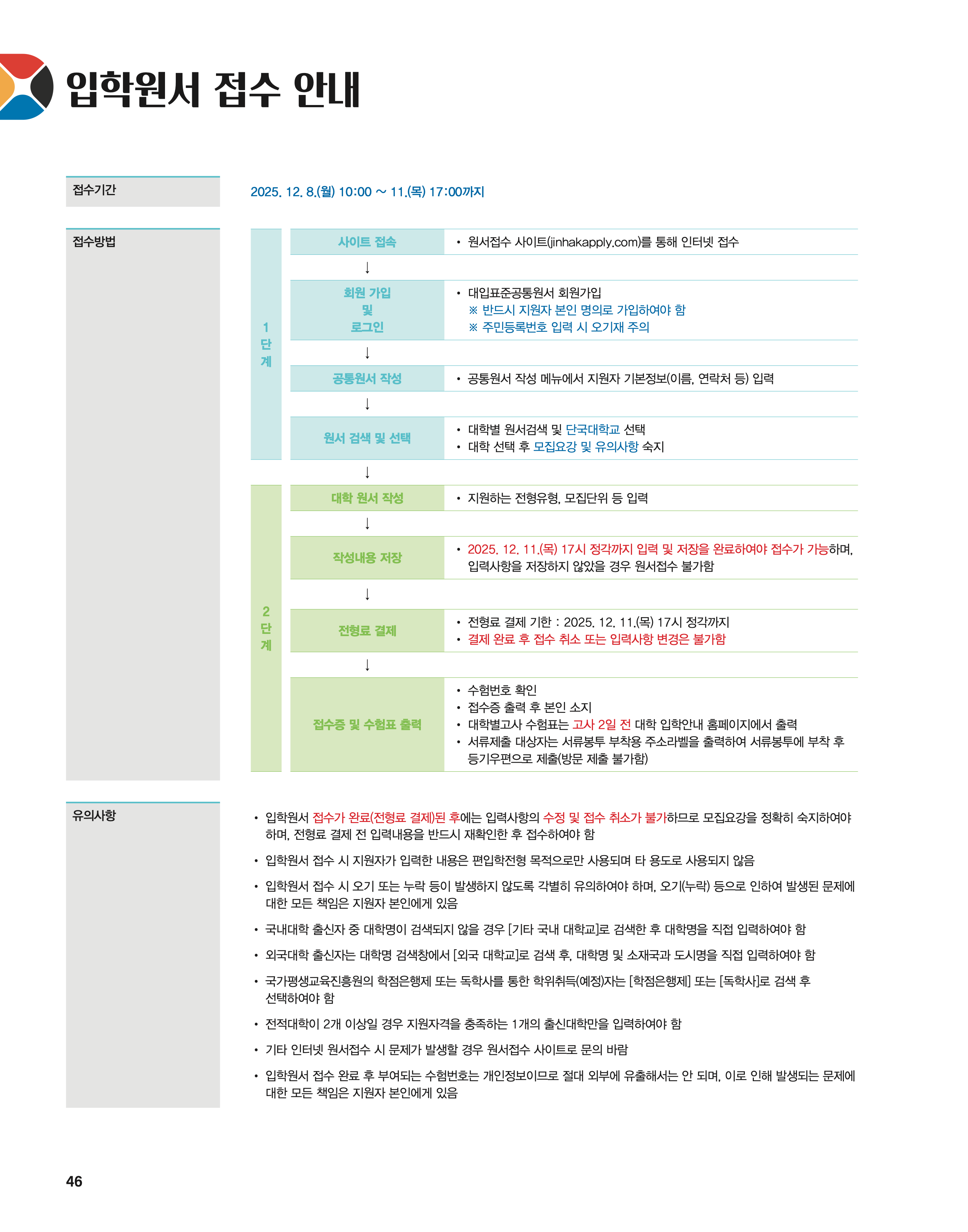 단국대 편입요강