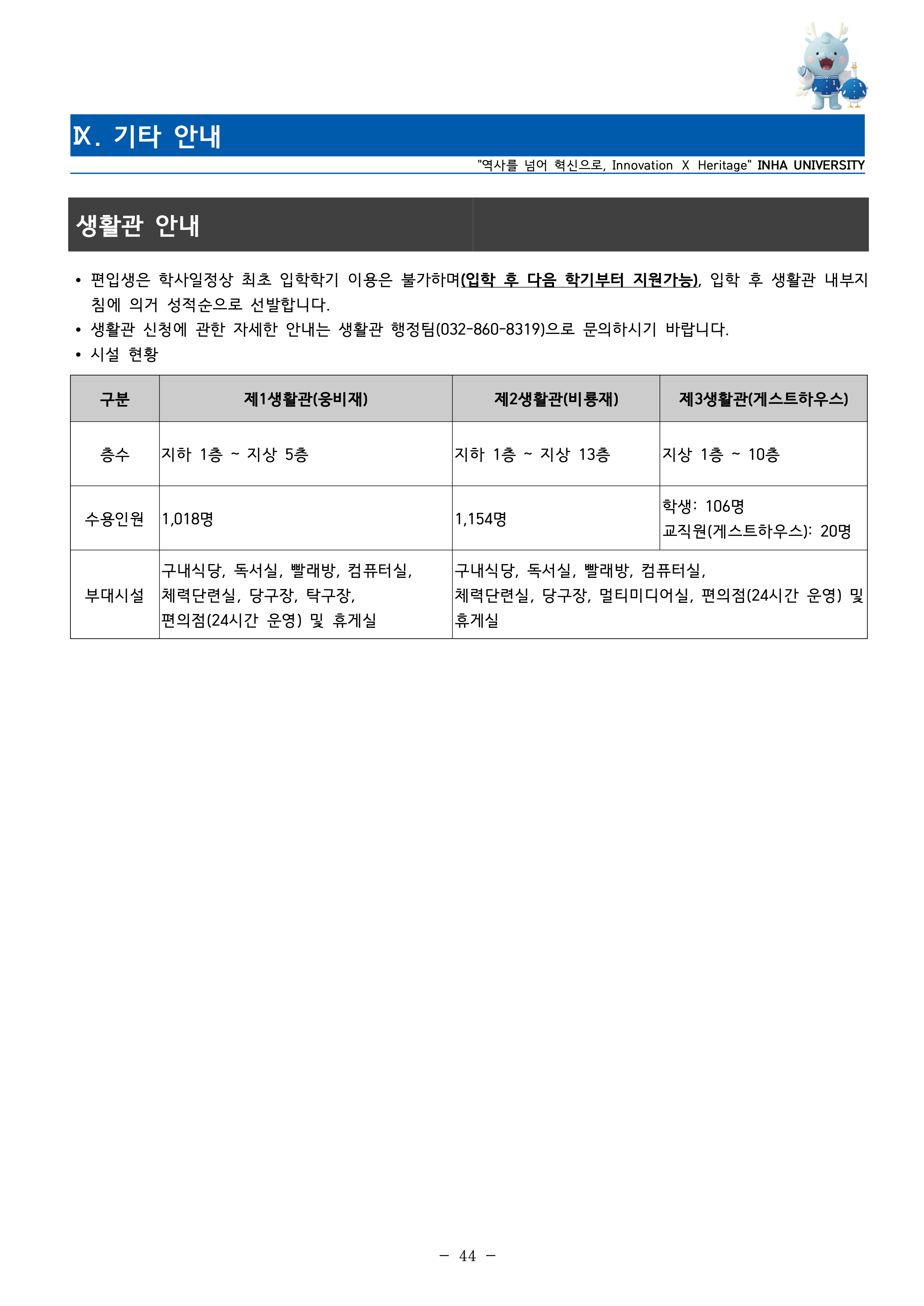 인하대 편입요강