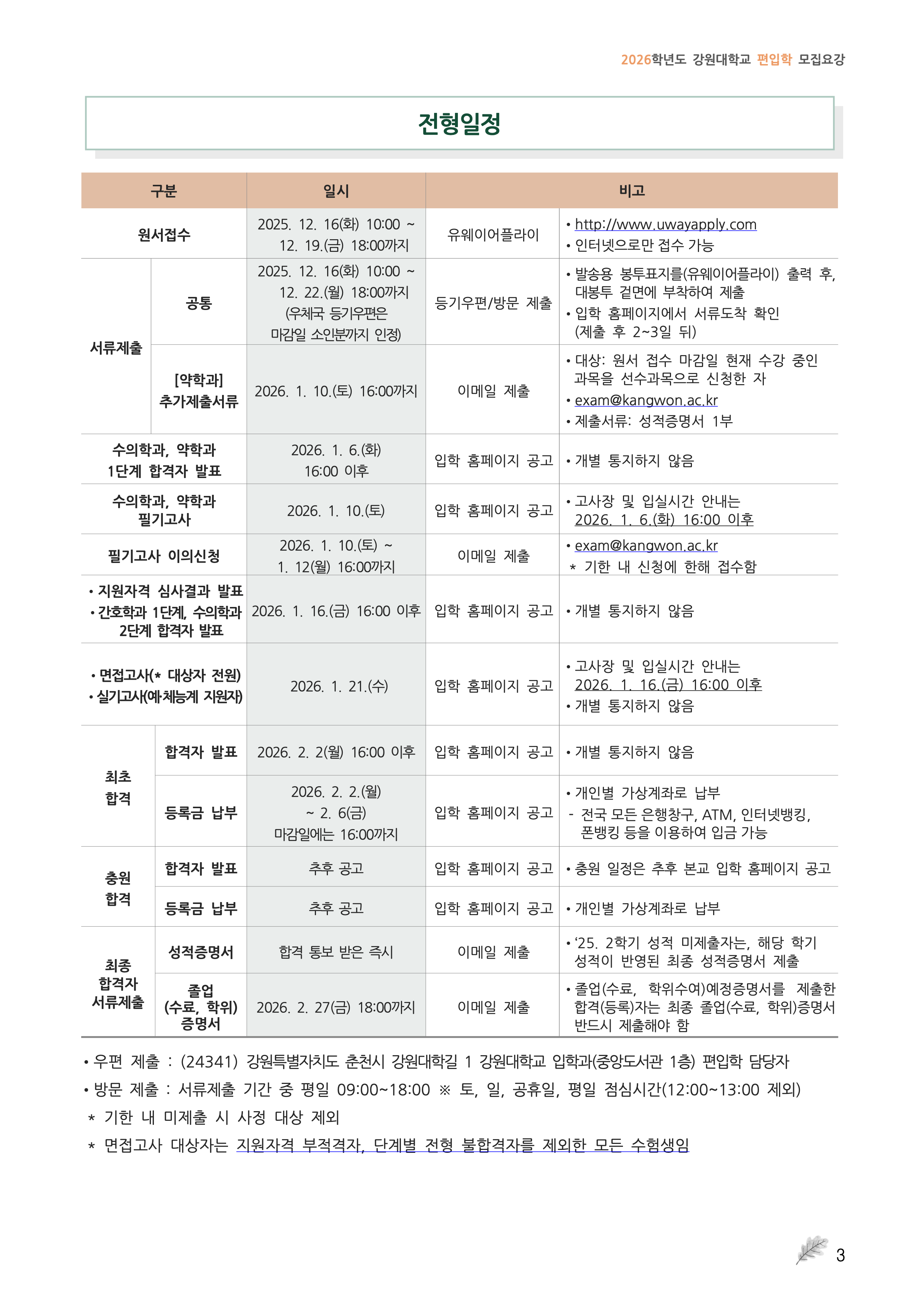강원대 편입요강