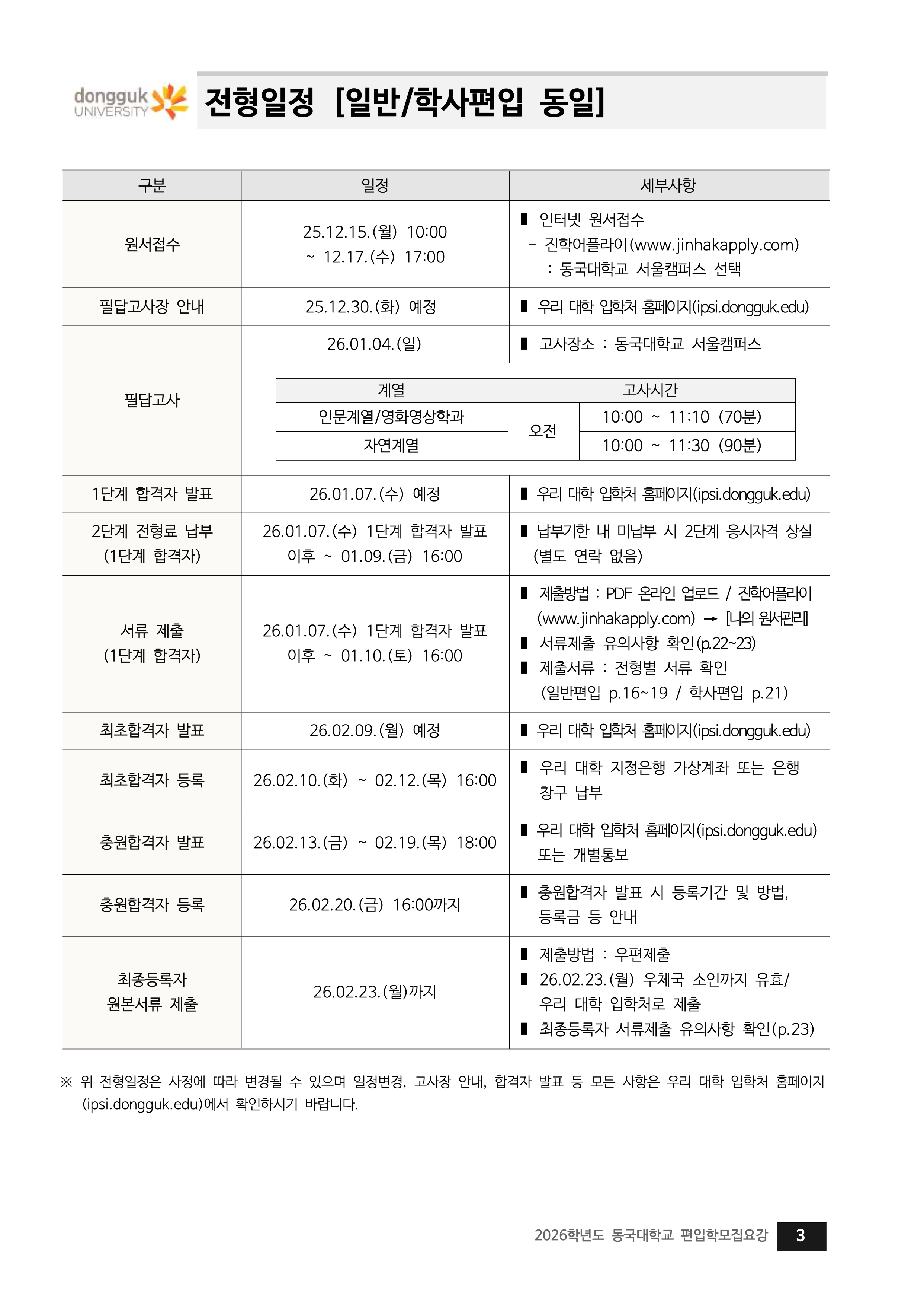 동국대 편입요강