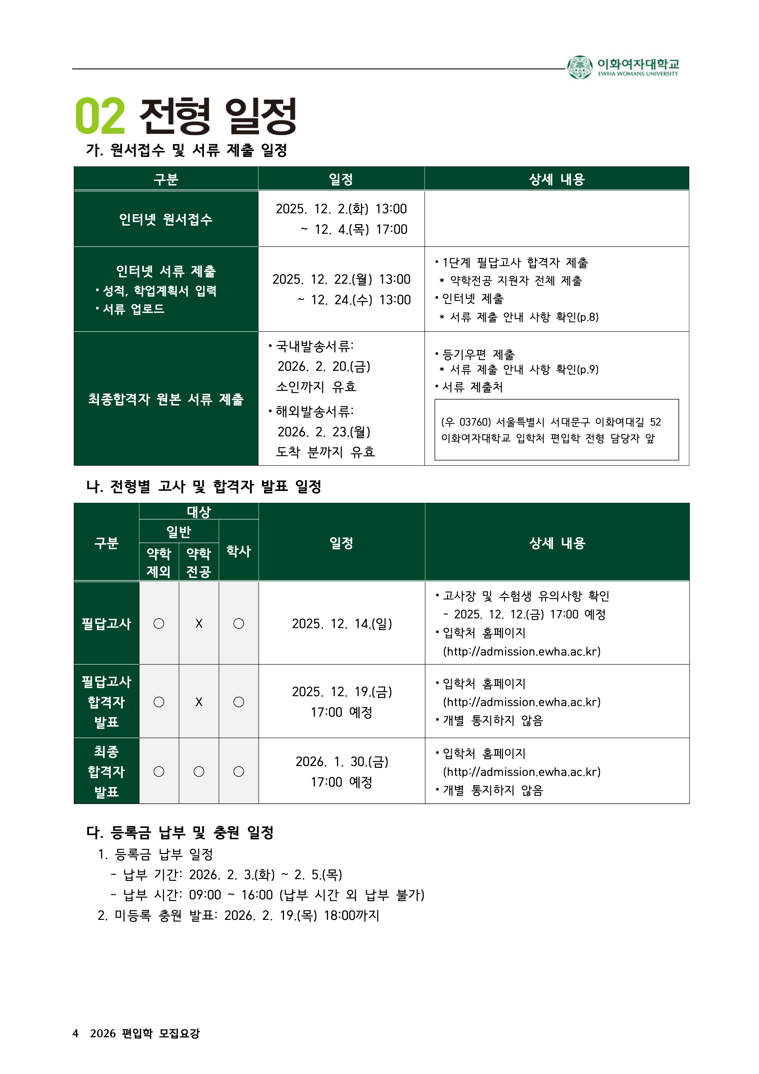 이화여대 편입요강