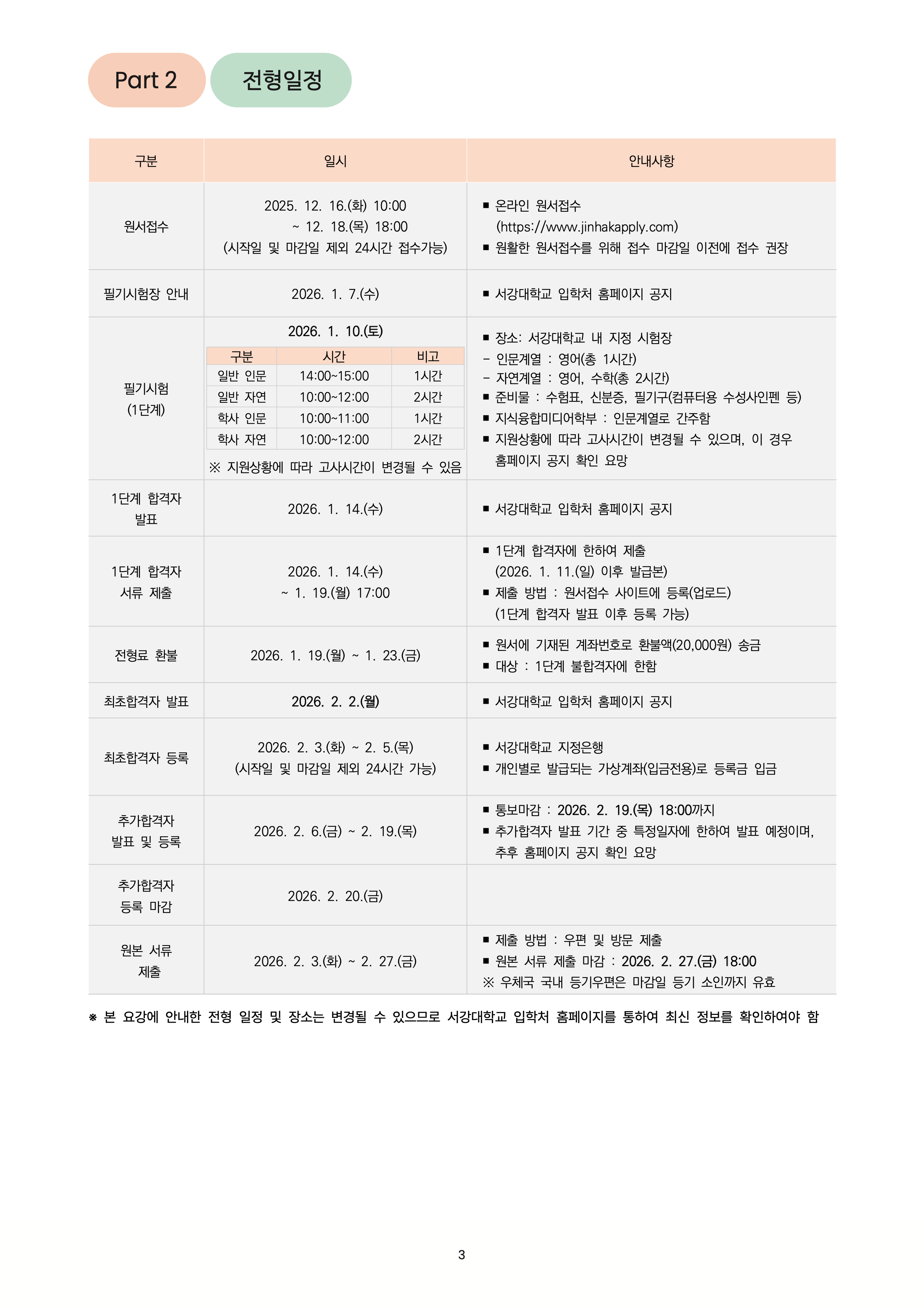 서강대 편입요강